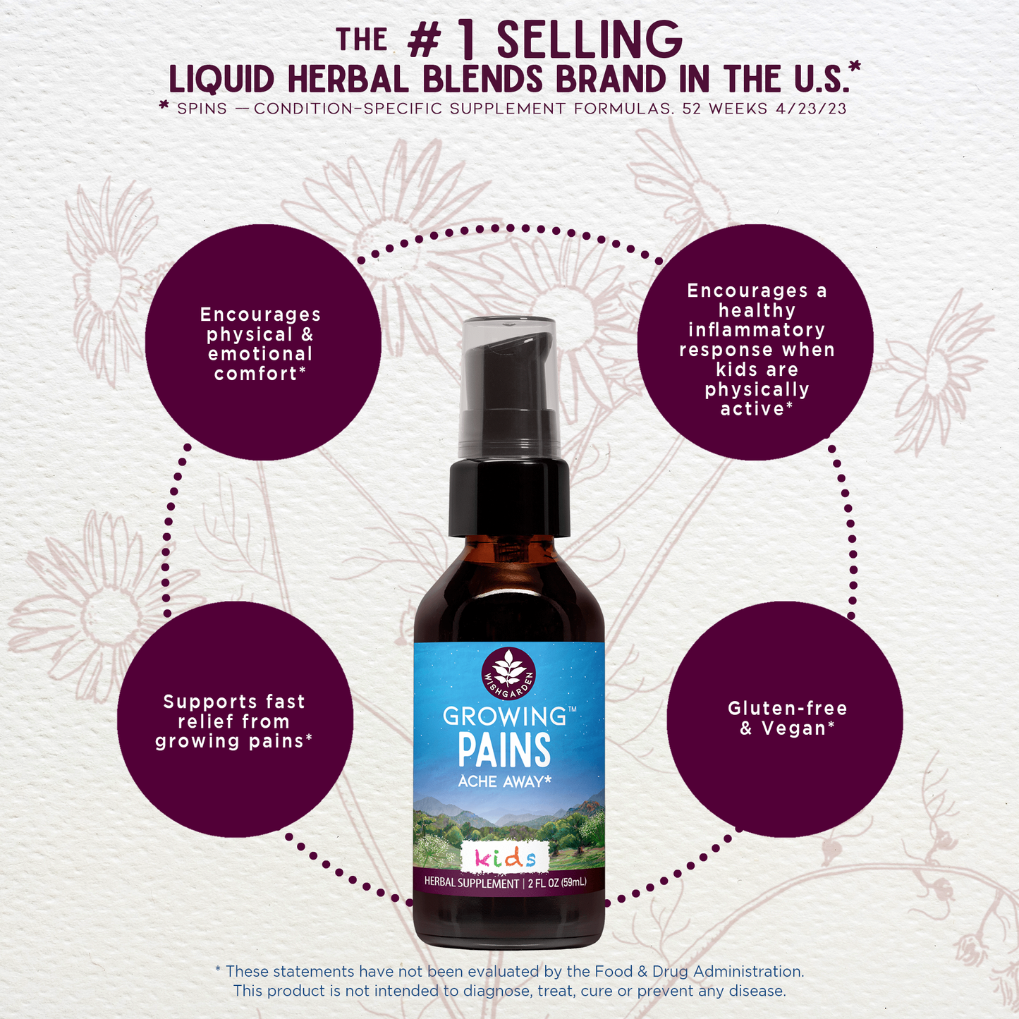 Growing Pains Ache Away For Kids - Concordia Style Boutique