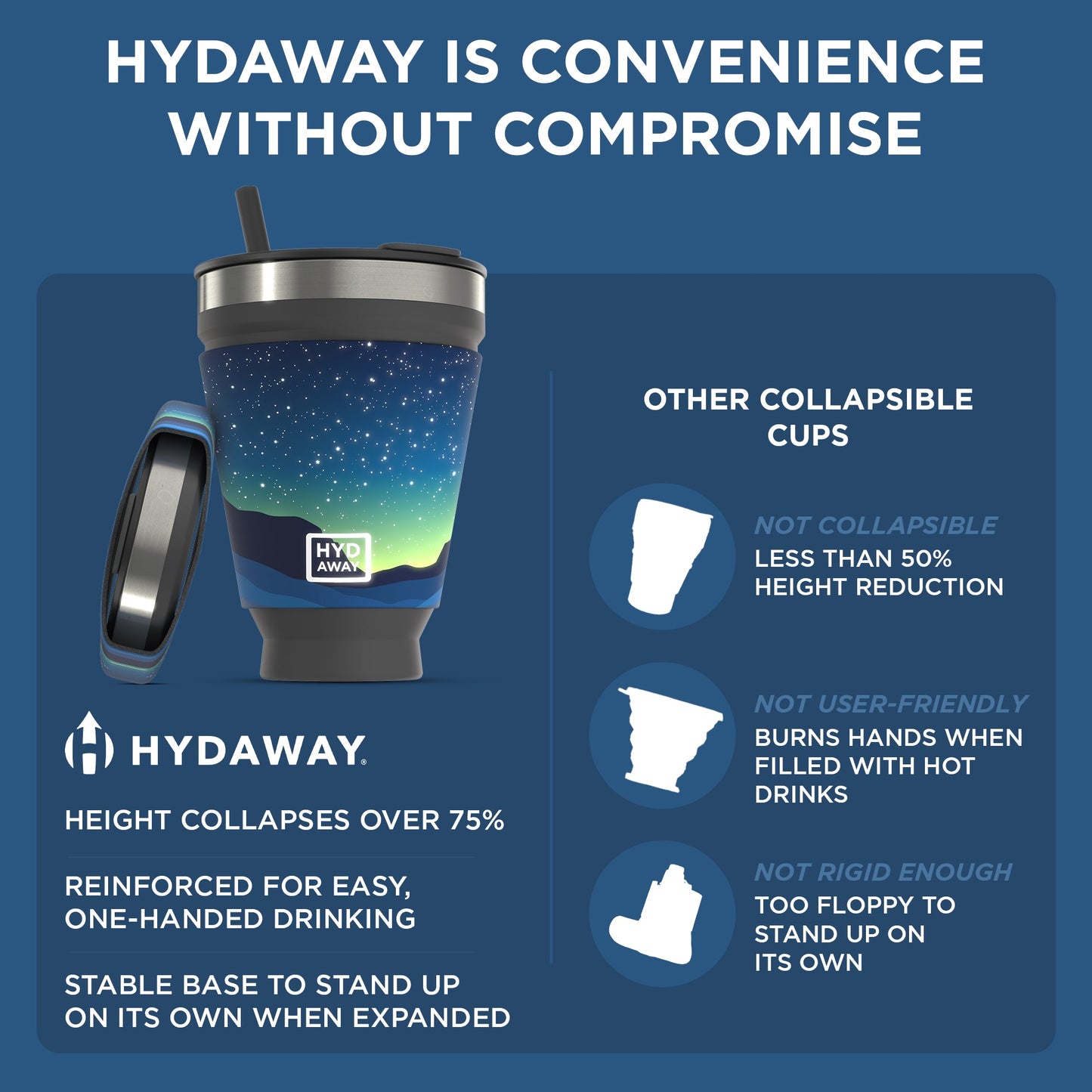 Collapsible Insulated Drink Tumbler - Concordia Style Boutique