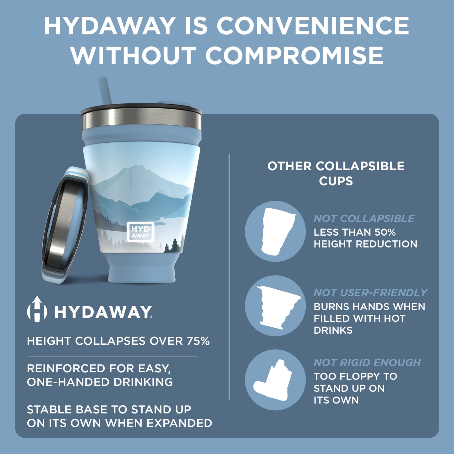 Collapsible Insulated Drink Tumbler - Concordia Style Boutique