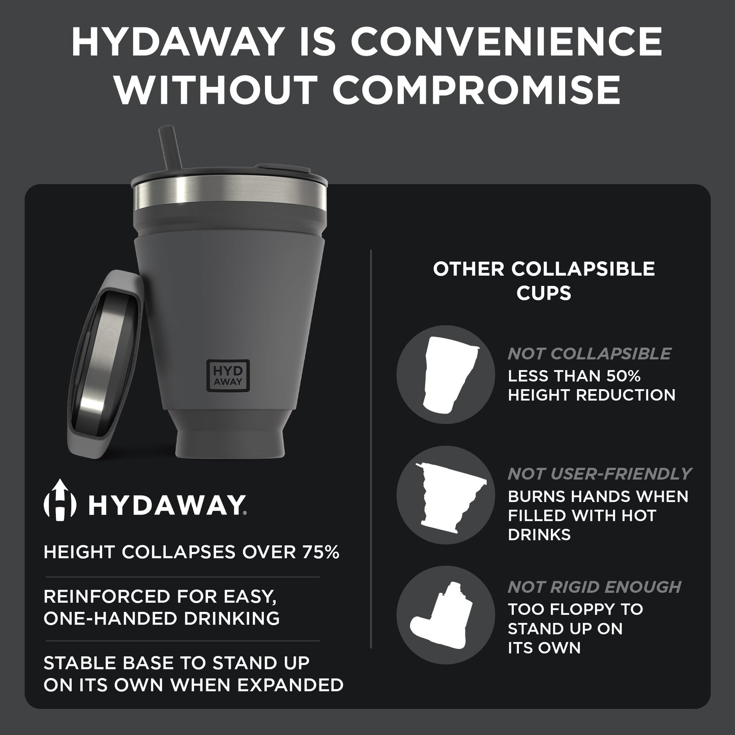 Collapsible Insulated Drink Tumbler - Concordia Style Boutique
