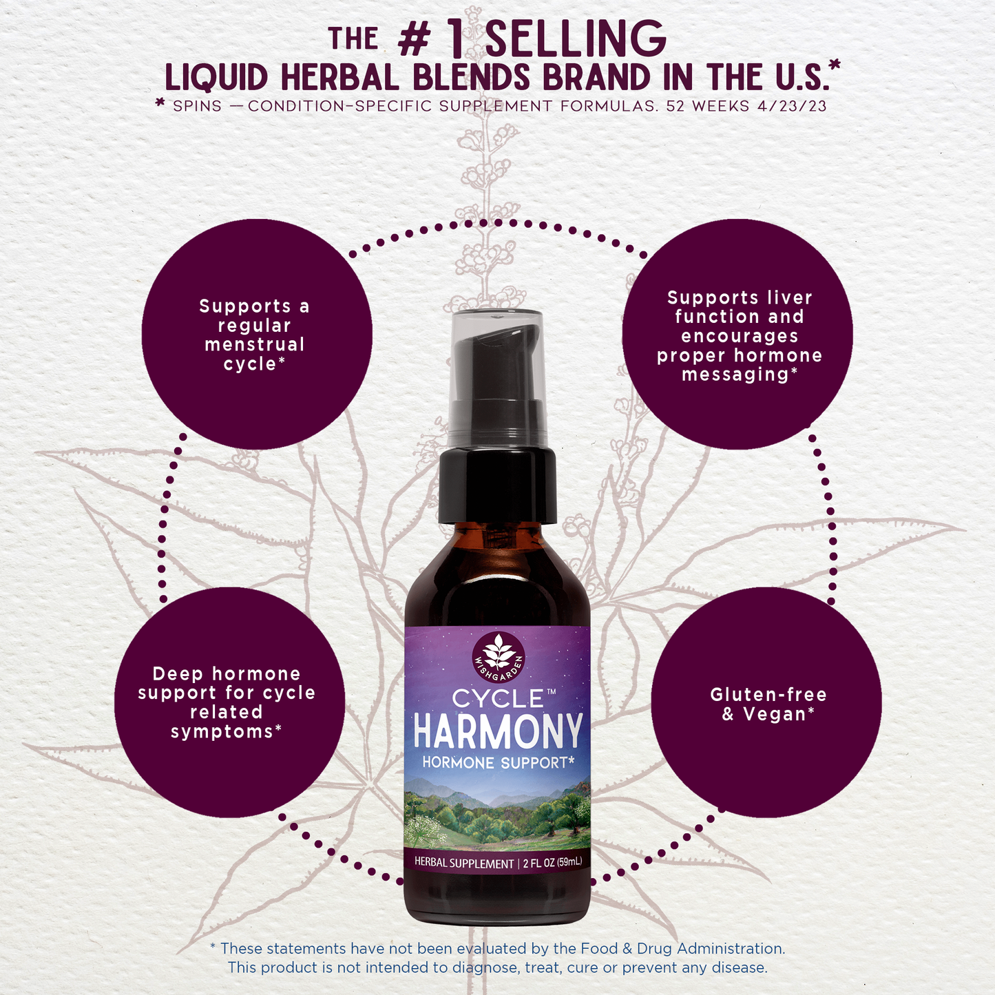 Cycle Harmony Hormone Support - Concordia Style Boutique