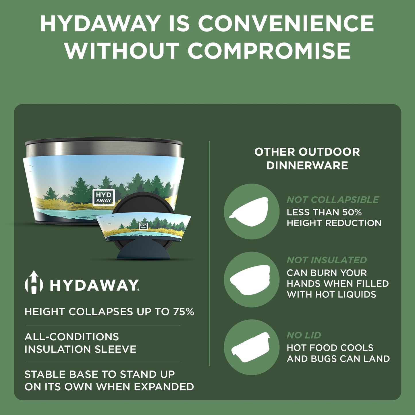 Collapsible Insulated Bowl | 1-Quart - Concordia Style Boutique