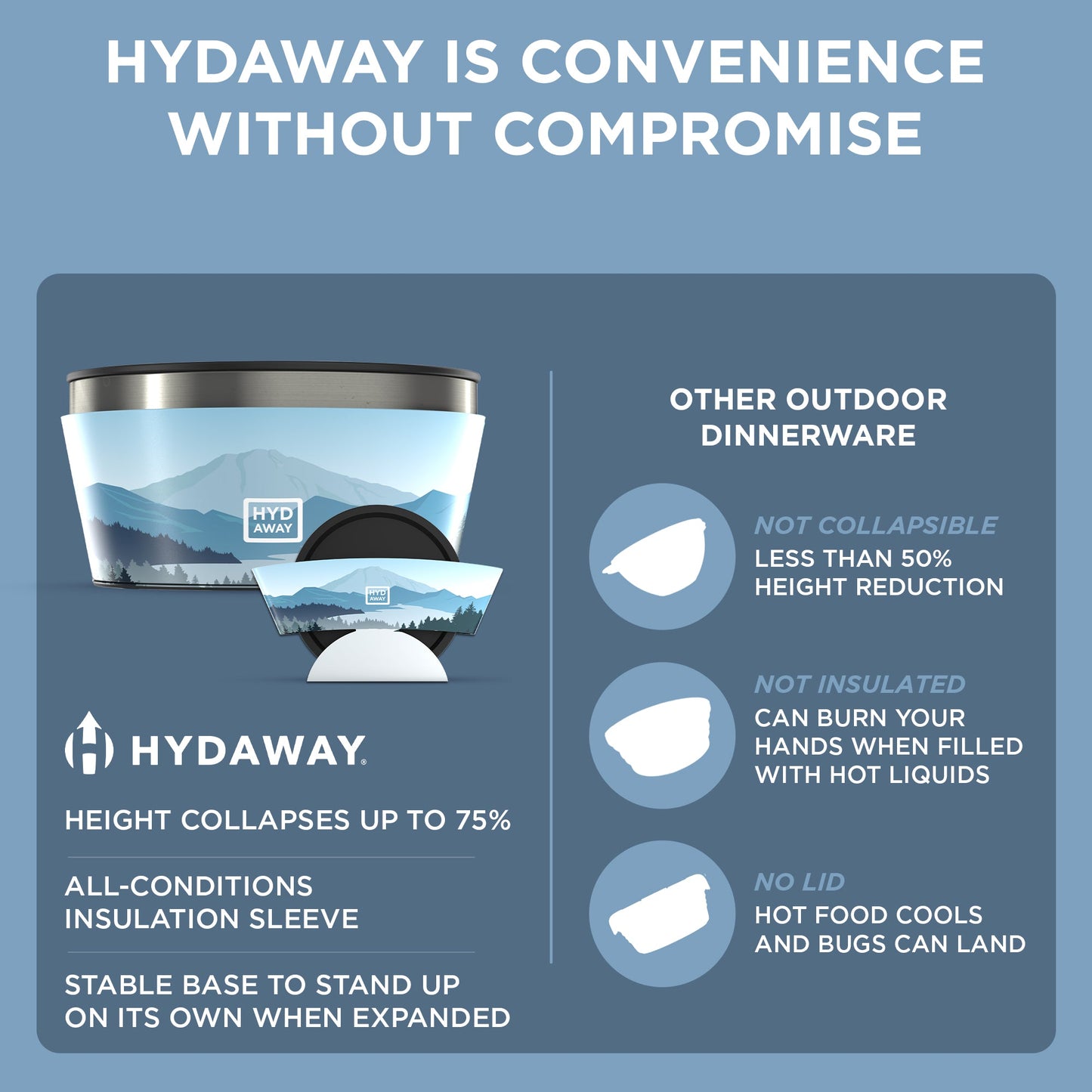Collapsible Insulated Bowl | 1-Quart - Concordia Style Boutique
