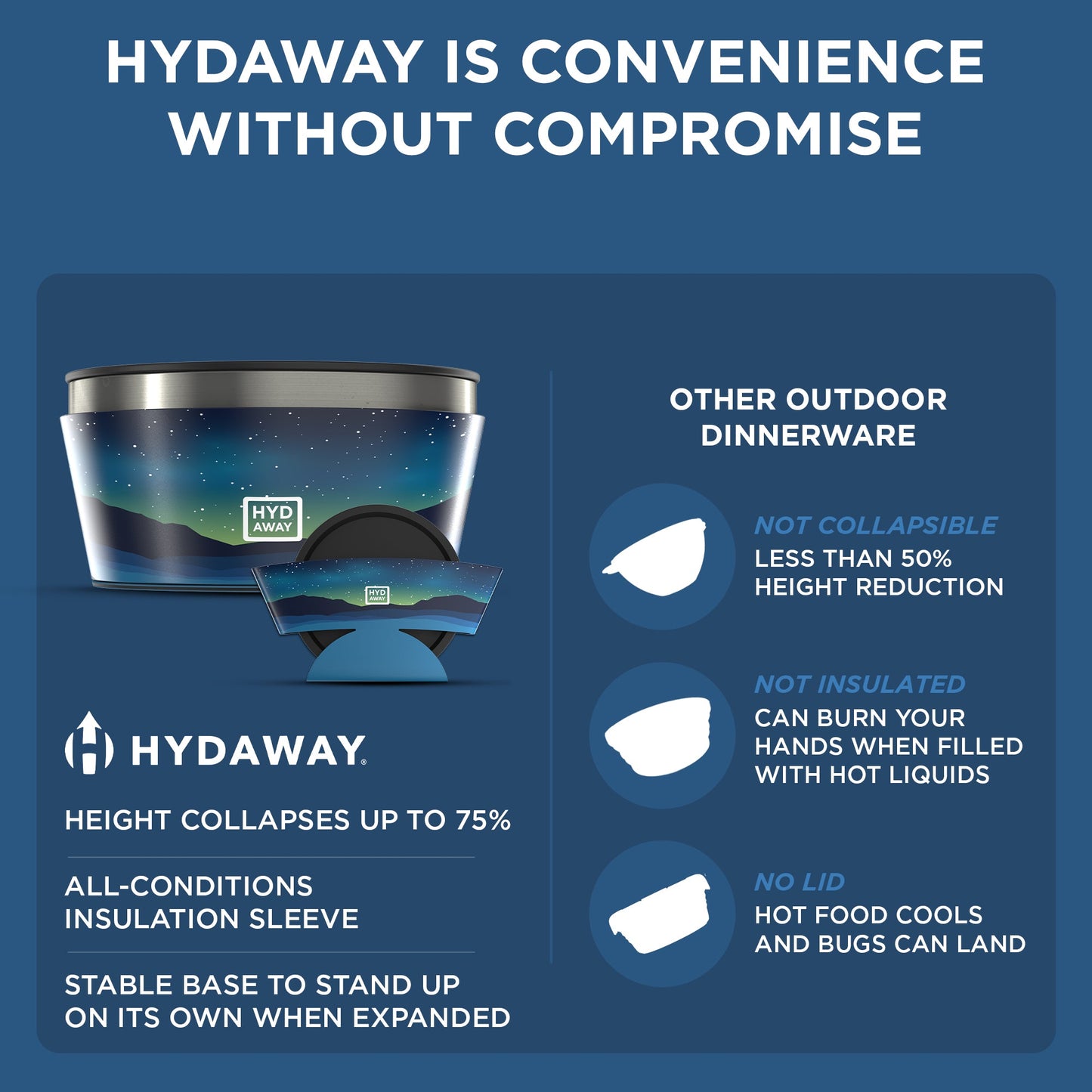 Collapsible Insulated Bowl | 1-Quart - Concordia Style Boutique