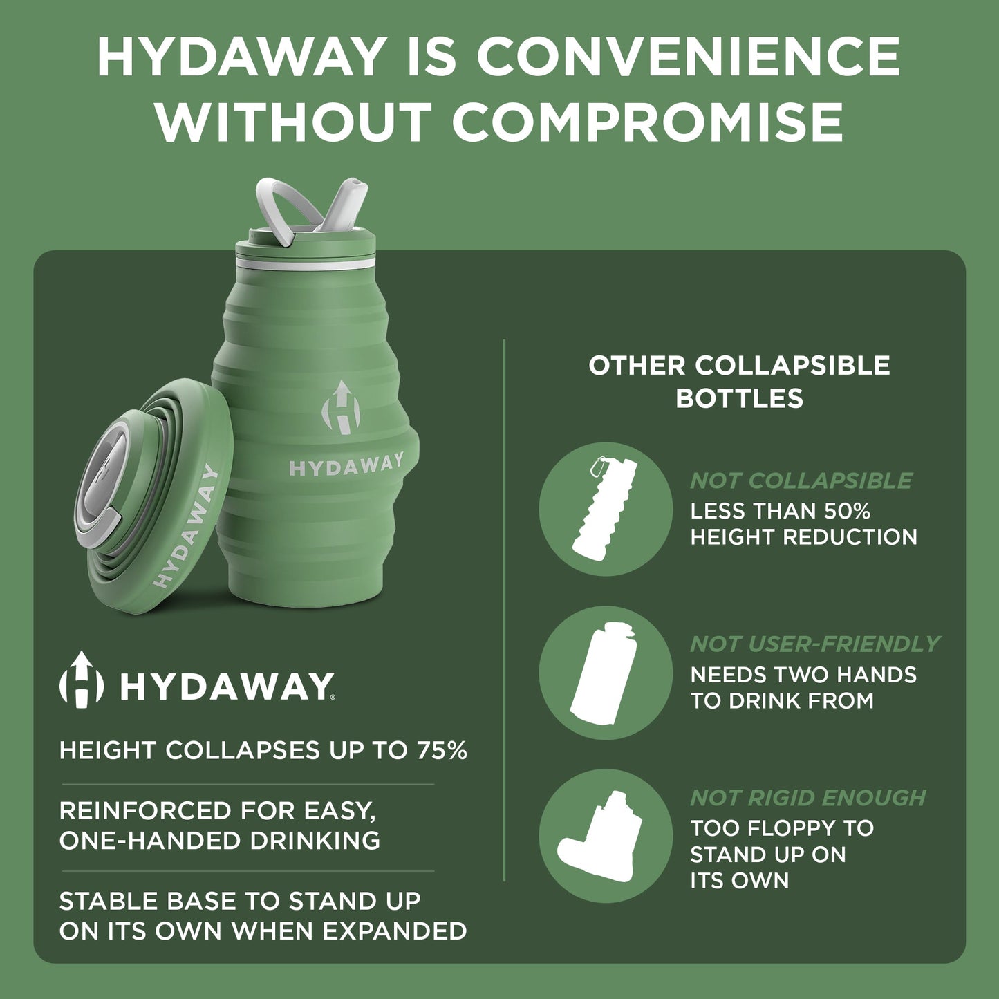 Collapsible Water Bottle | 17oz - Concordia Style Boutique