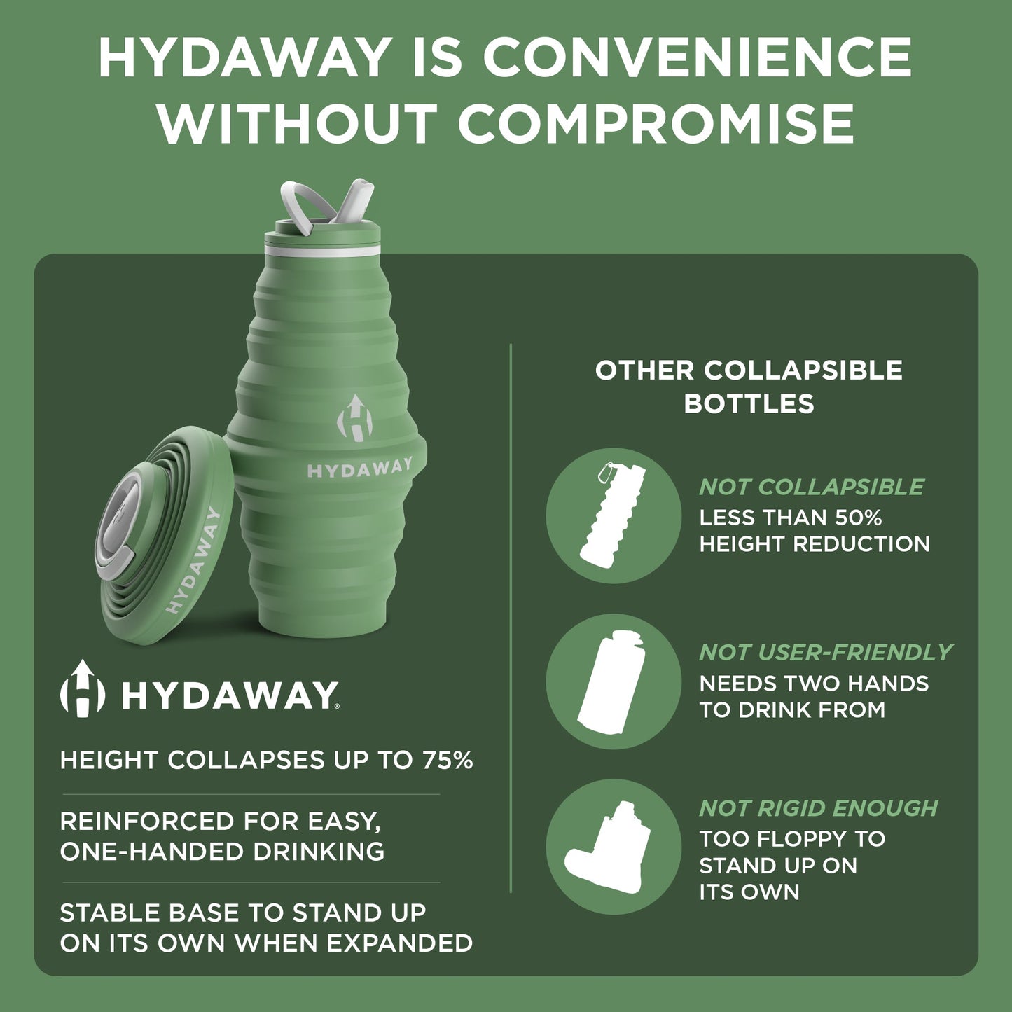 Collapsible Water Bottle | 25oz - Concordia Style Boutique