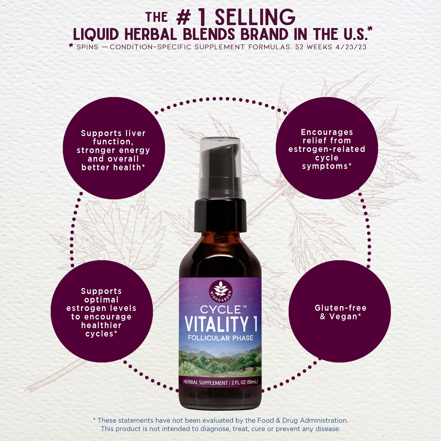 Cycle Vitality 1 Follicular Phase - Estrogen Support - Concordia Style Boutique