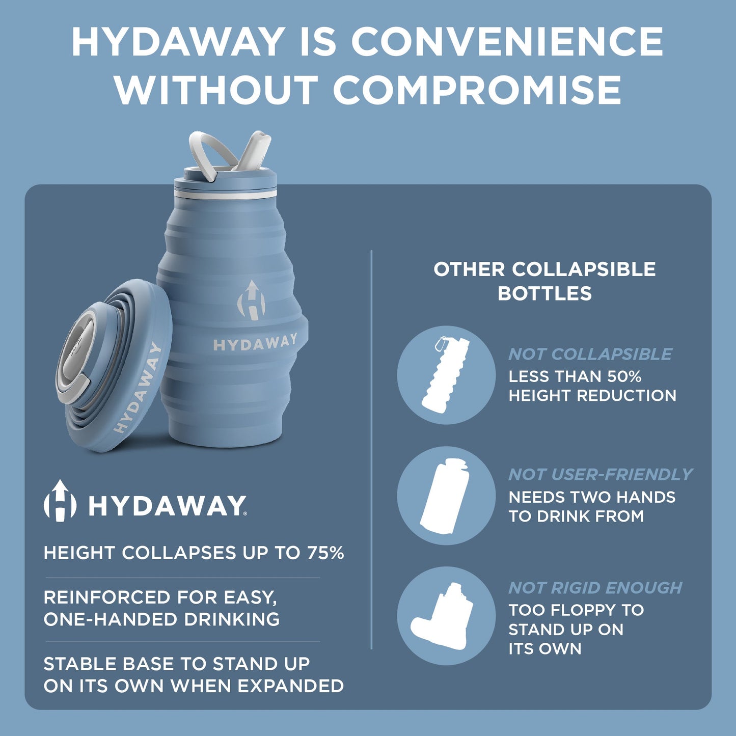 Collapsible Water Bottle | 17oz - Concordia Style Boutique