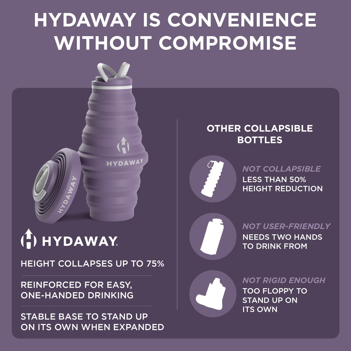 Collapsible Water Bottle | 25oz - Concordia Style Boutique