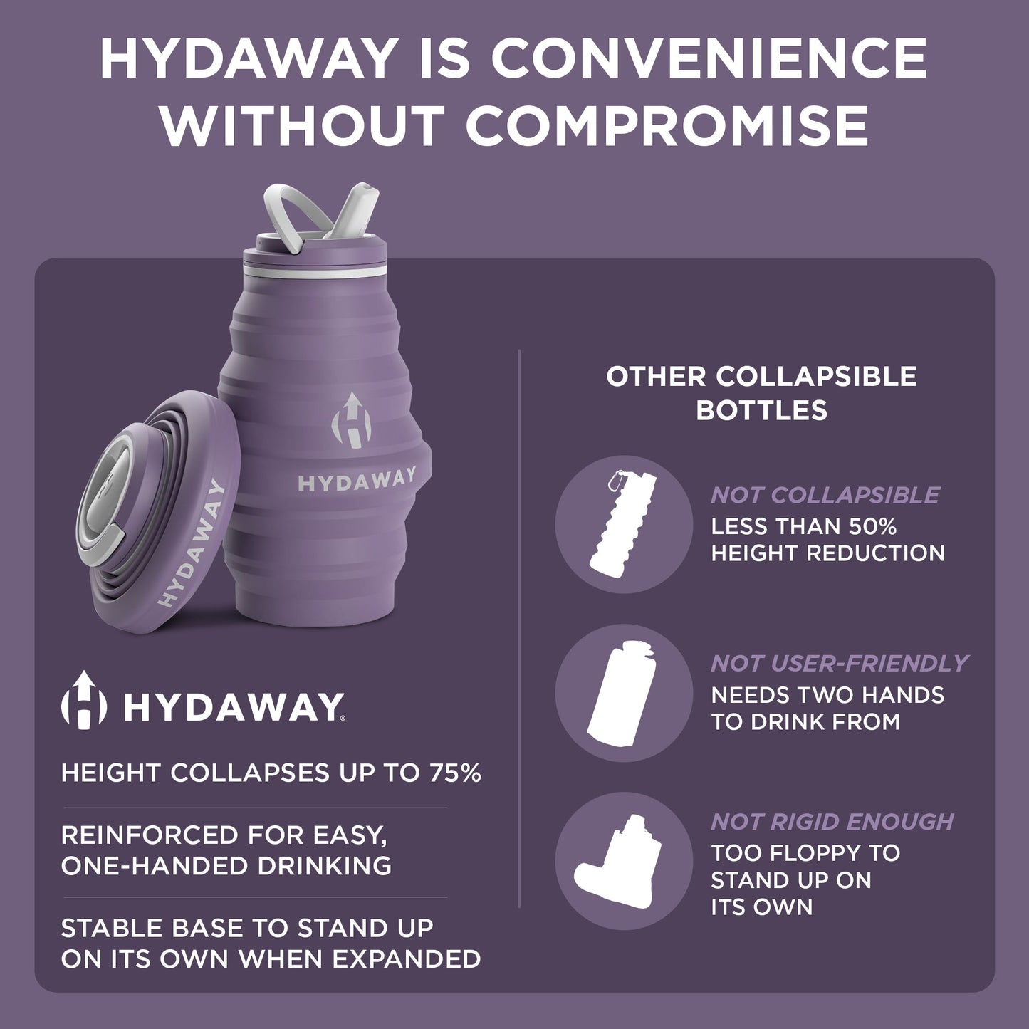 Collapsible Water Bottle | 17oz - Concordia Style Boutique