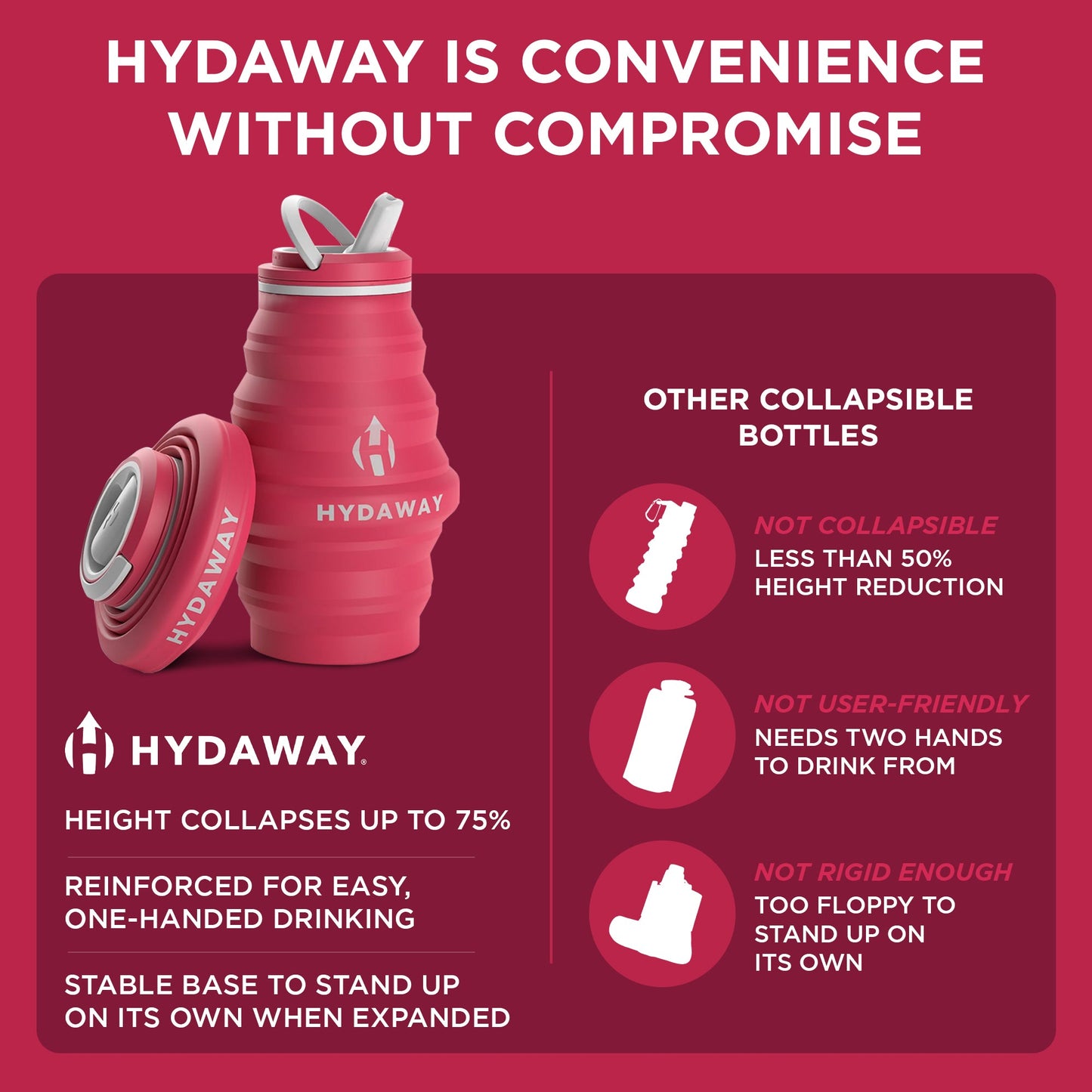 Collapsible Water Bottle | 17oz - Concordia Style Boutique
