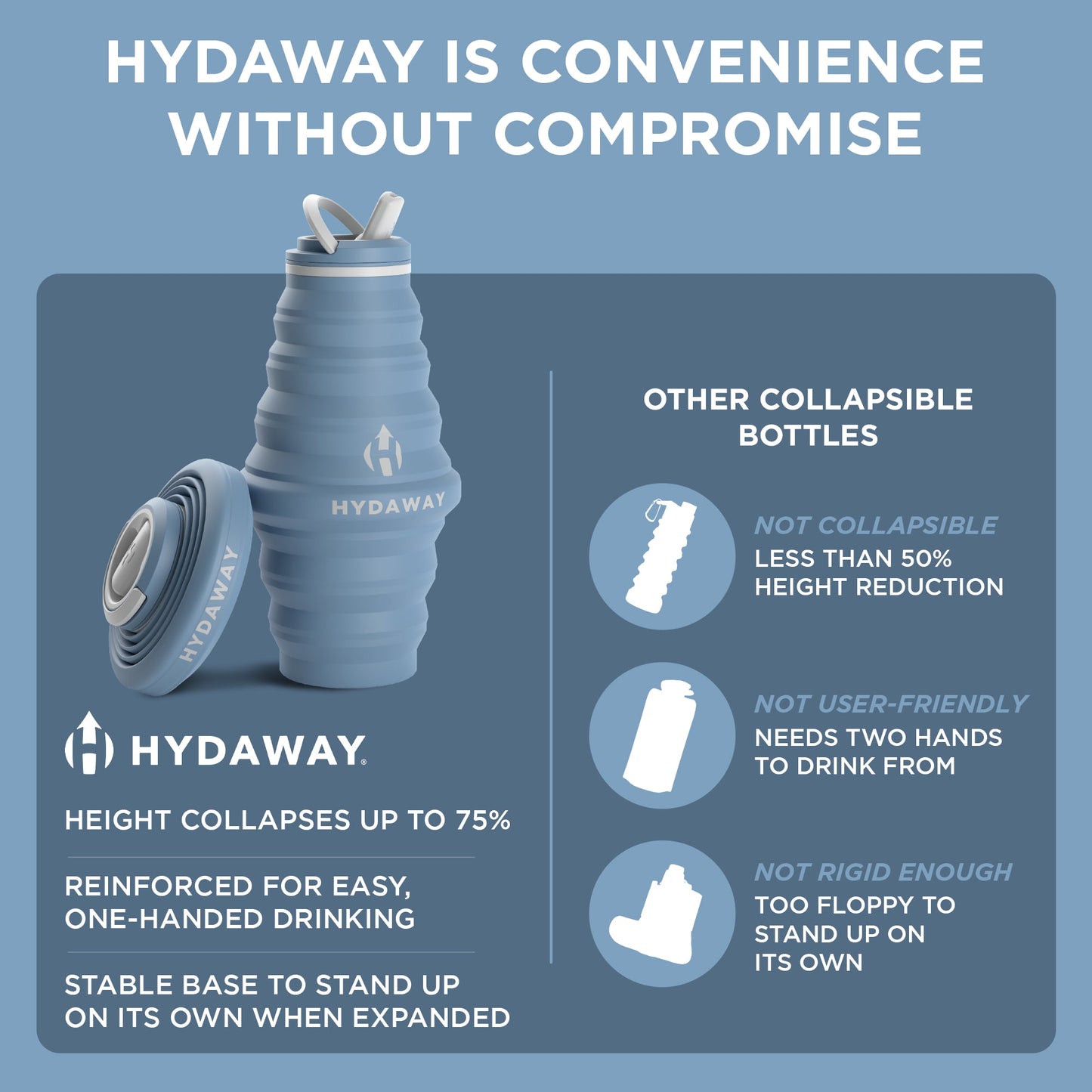Collapsible Water Bottle | 25oz - Concordia Style Boutique