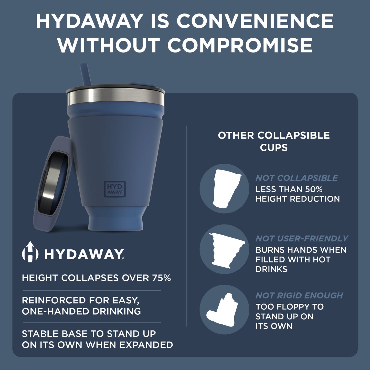 Collapsible Insulated Drink Tumbler - Concordia Style Boutique