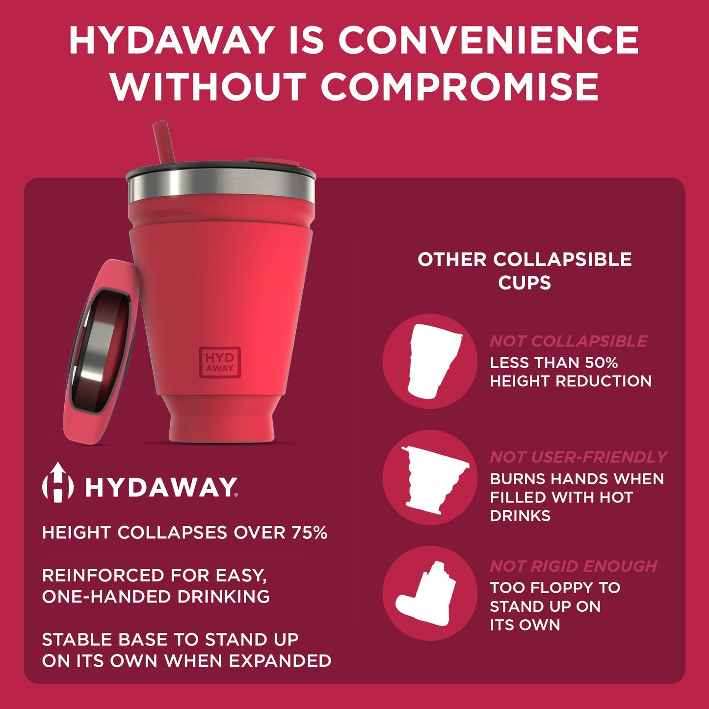 Collapsible Insulated Drink Tumbler - Concordia Style Boutique