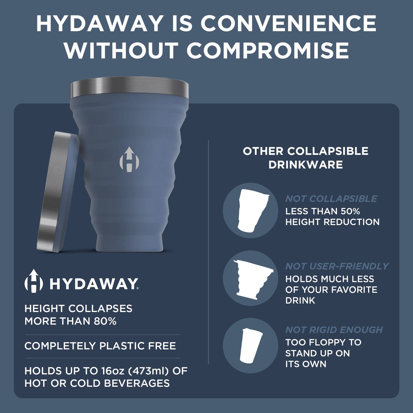 Collapsible Pint - Concordia Style Boutique