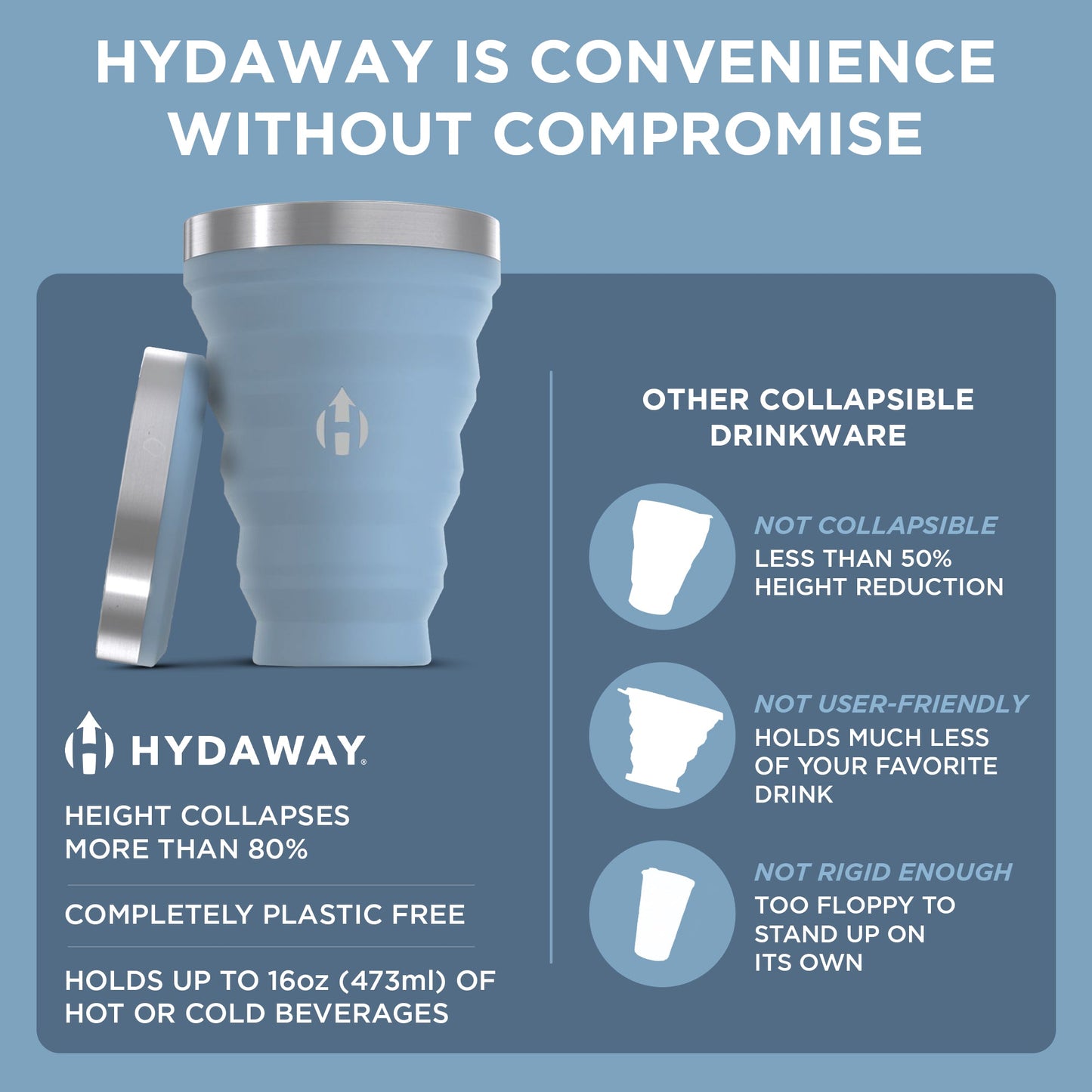 Collapsible Pint - Concordia Style Boutique