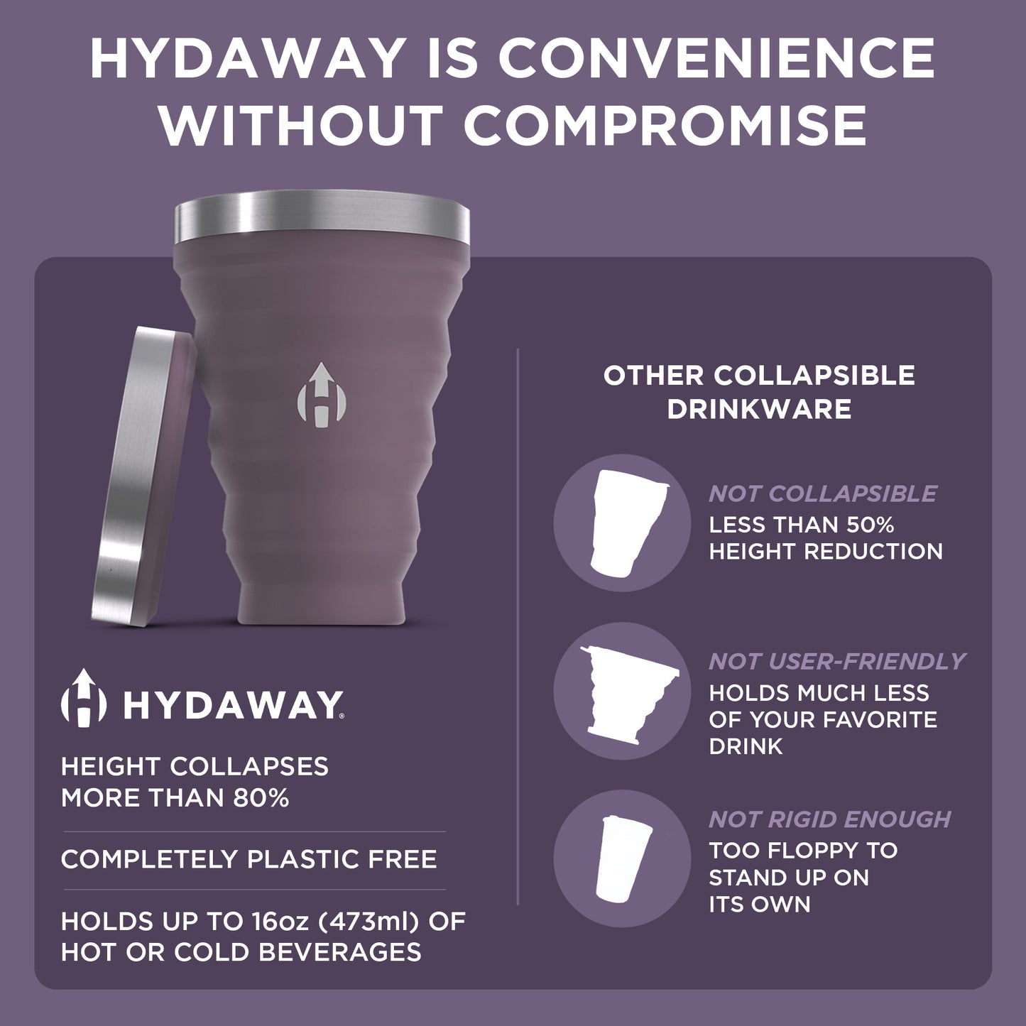 Collapsible Pint - Concordia Style Boutique