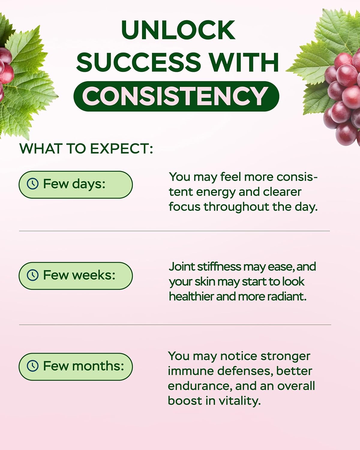 Resveratrol Supplement 1800mg Complex - 180 Capsules