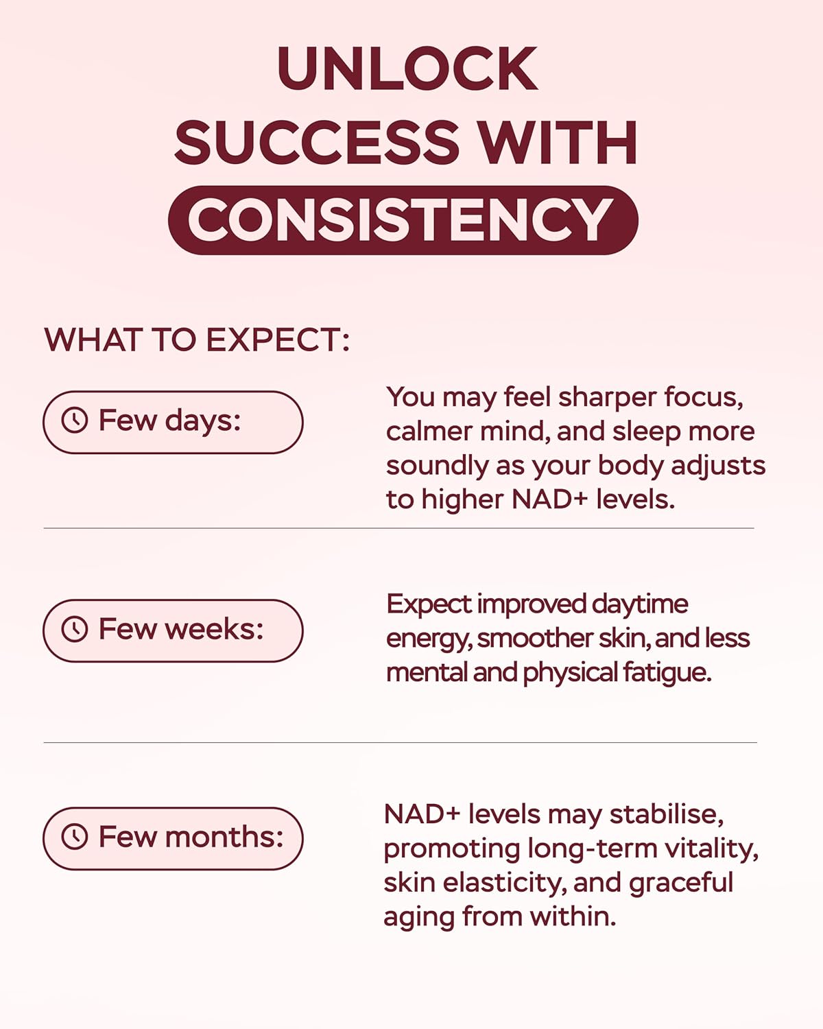 NAD Plus Supplement 1400mg with Nicotinamide Riboside, Collagen - 180 Capsules