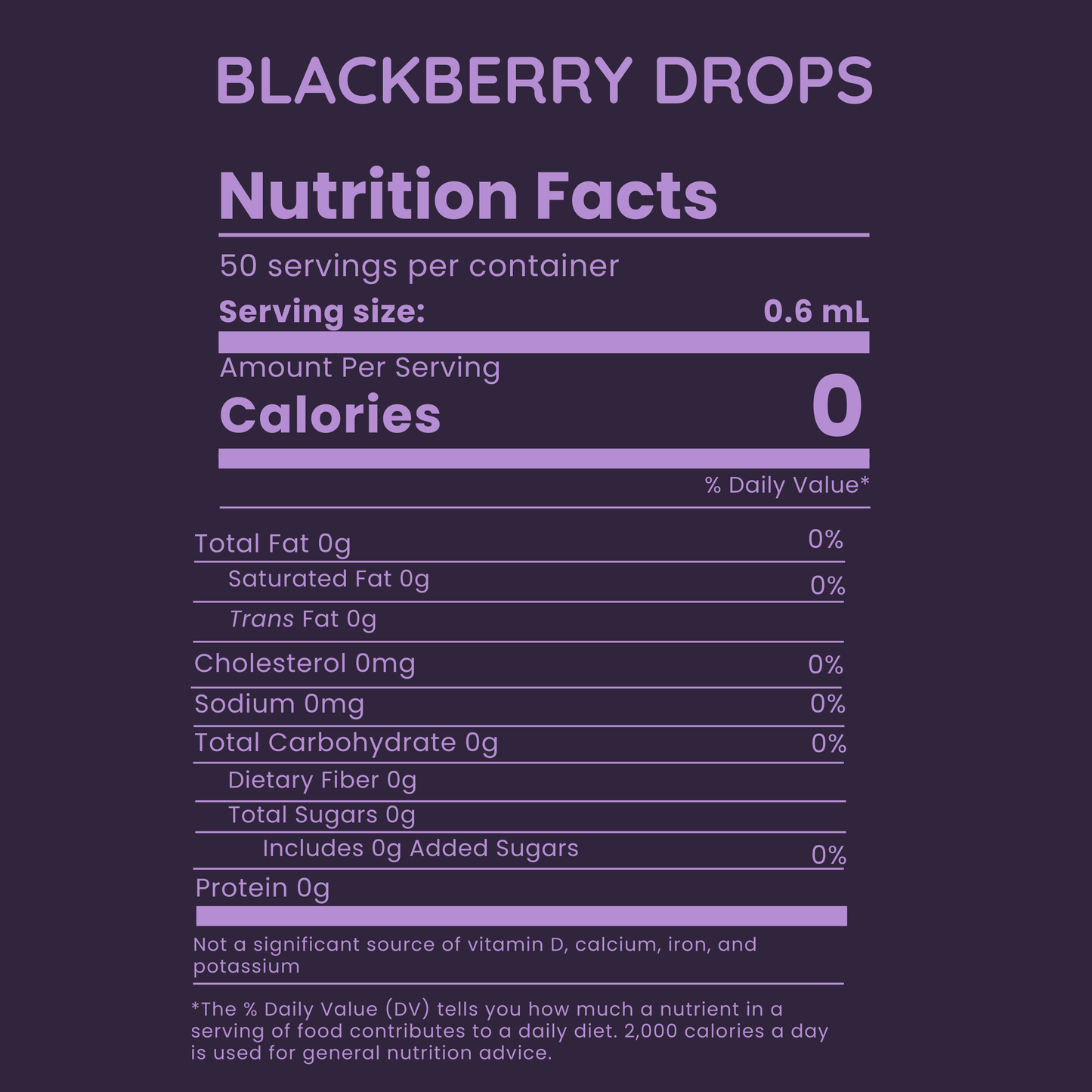 Blackberry Drops - Concordia Style Boutique