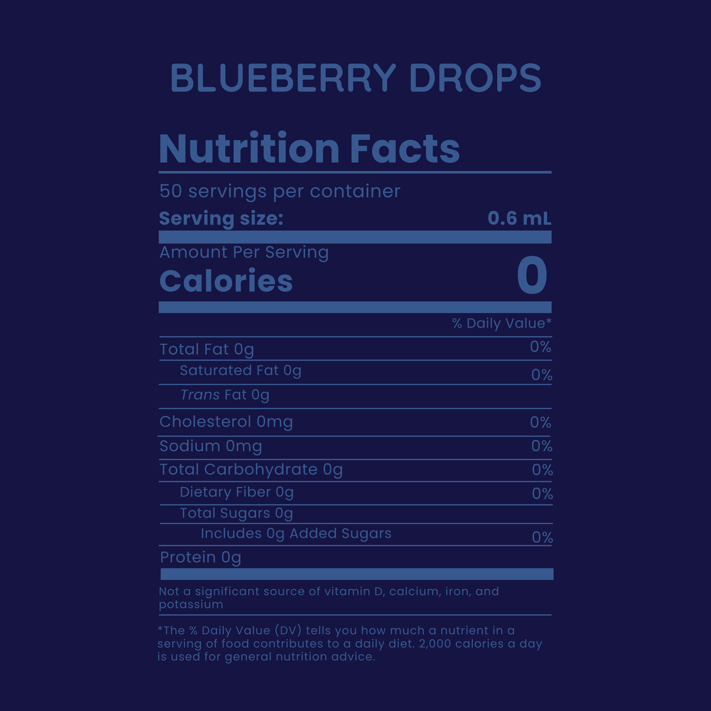 Blueberry Drops - Concordia Style Boutique