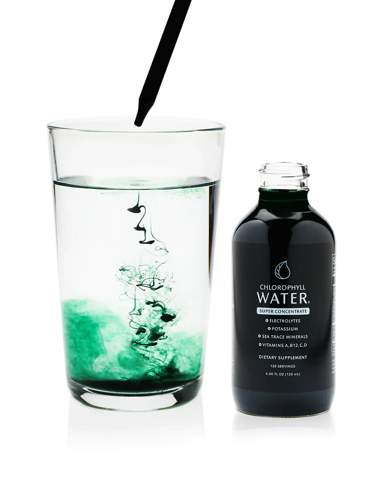 Chlorophyll Water Drops - Liquid Chlorophyll Water Drops - Chlorophyll Liquid