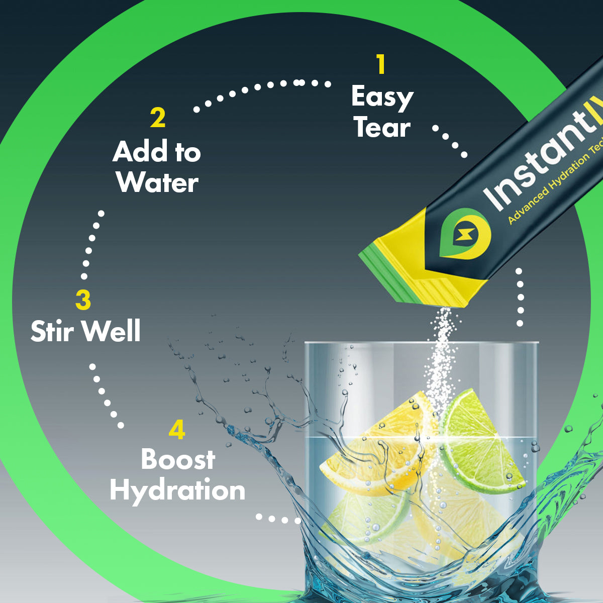 Lemon Lime - Electrolytic Powder - Concordia Style Boutique