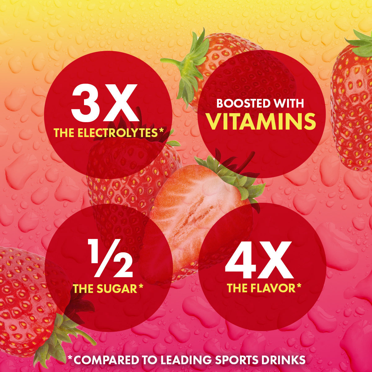 Strawberry Banana - Electrolytic Powder - Concordia Style Boutique