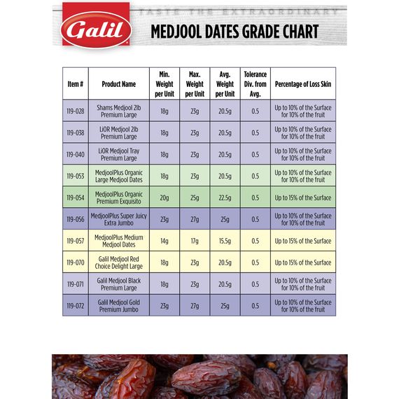 Natural Whole Medjool Dates | 14.1 oz | LiOR - Concordia Style Boutique