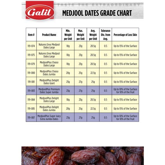 Natural Whole Medjool Dates | 14.1 oz | LiOR - Concordia Style Boutique