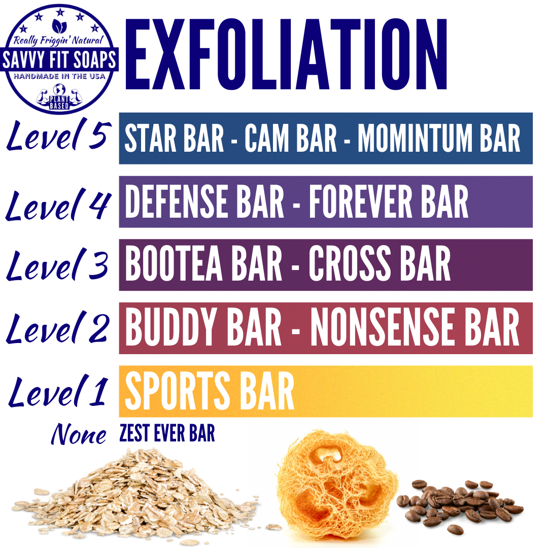 12 Bar Bundle (1 of each Scented Bar) - Concordia Style Boutique