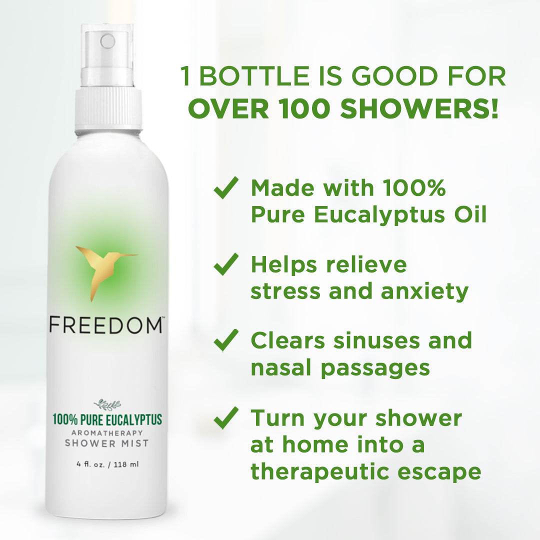 Bergamot Deodorant & Shower Mist Spray - Concordia Style Boutique
