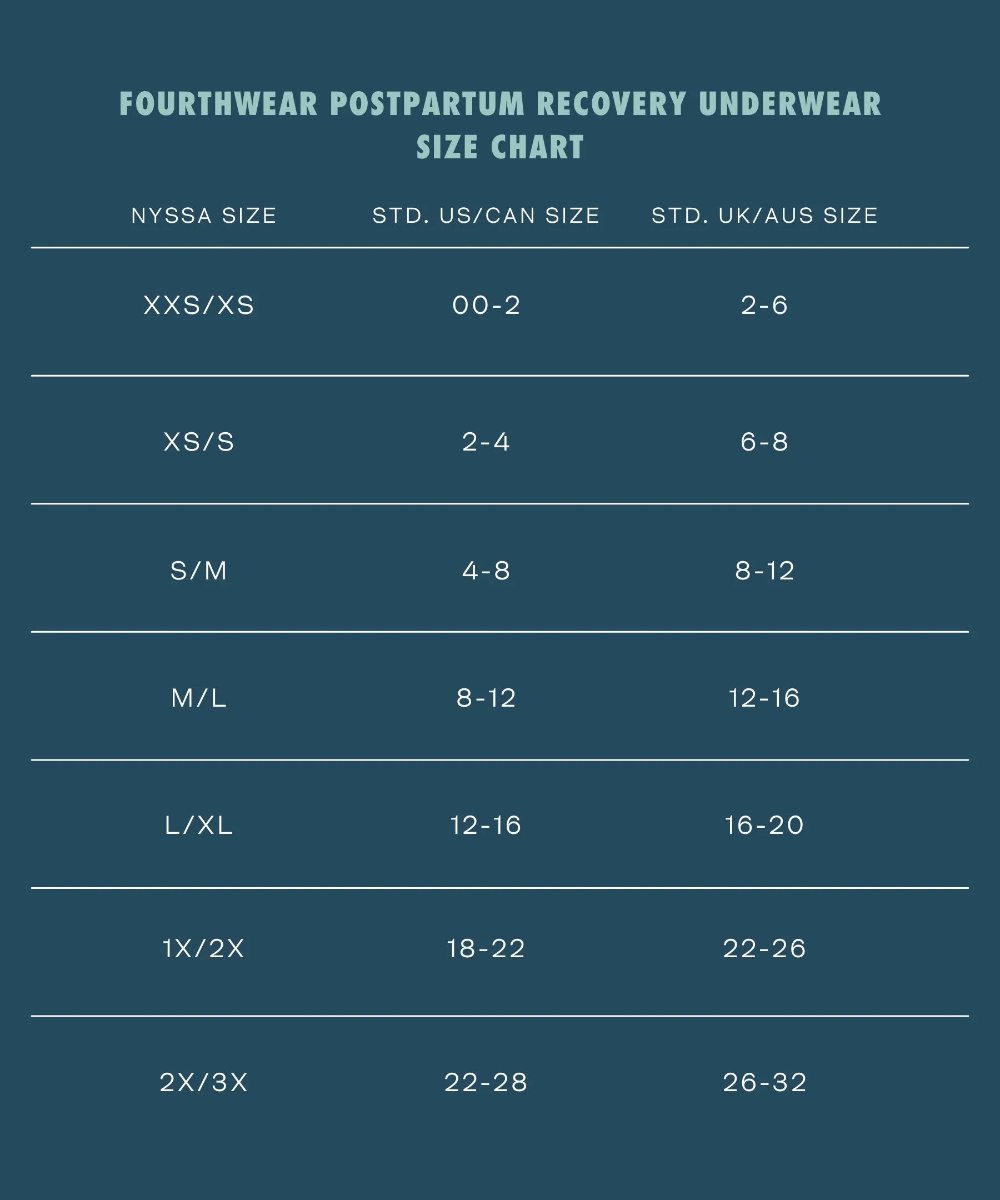 Mocha Mousse Below-the-Belt Recovery Set