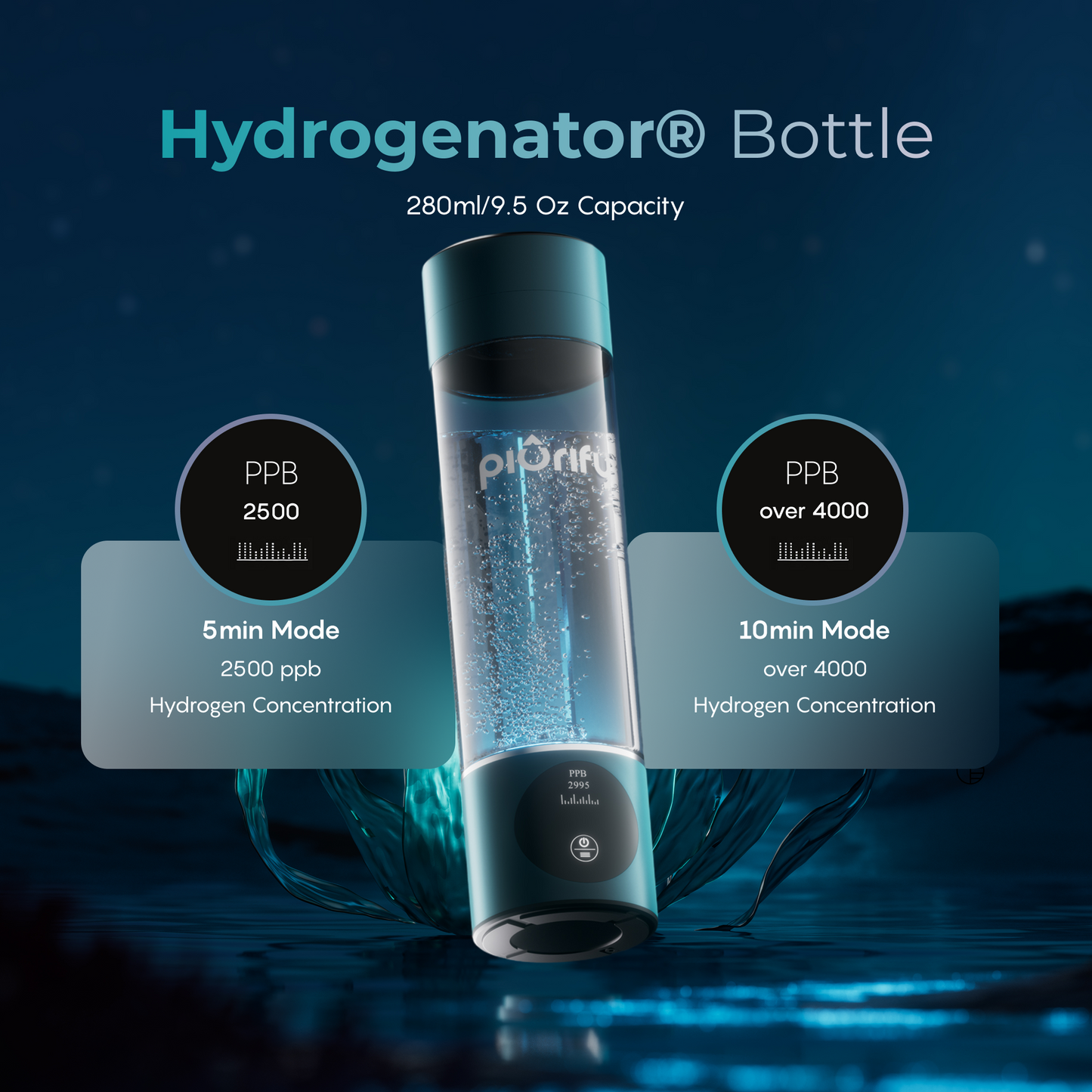 PIURIFY Hydrogenator® Bottle - Turquoise - Concordia Style Boutique