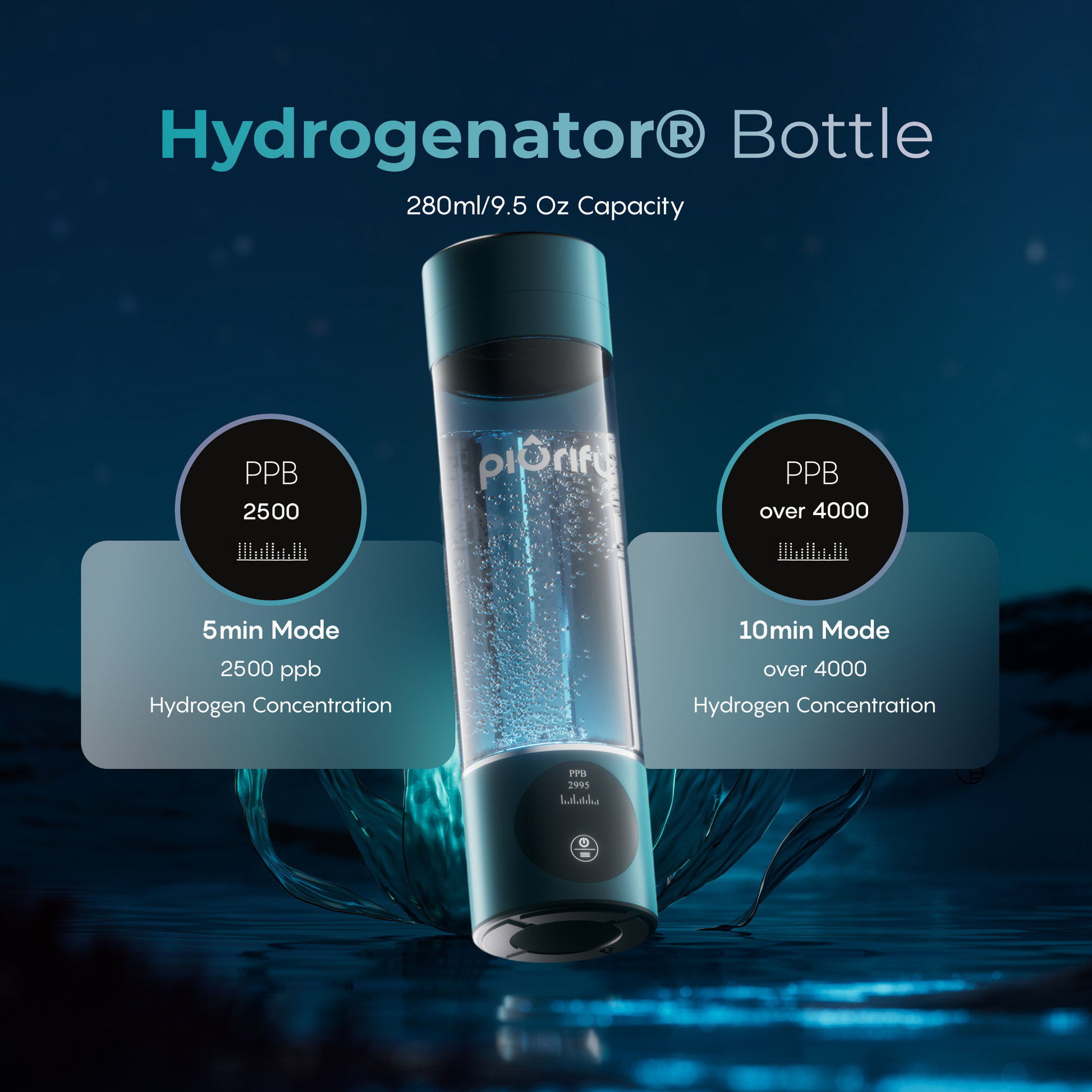 PIURIFY Hydrogenator® Bottle - Turquoise - Concordia Style Boutique