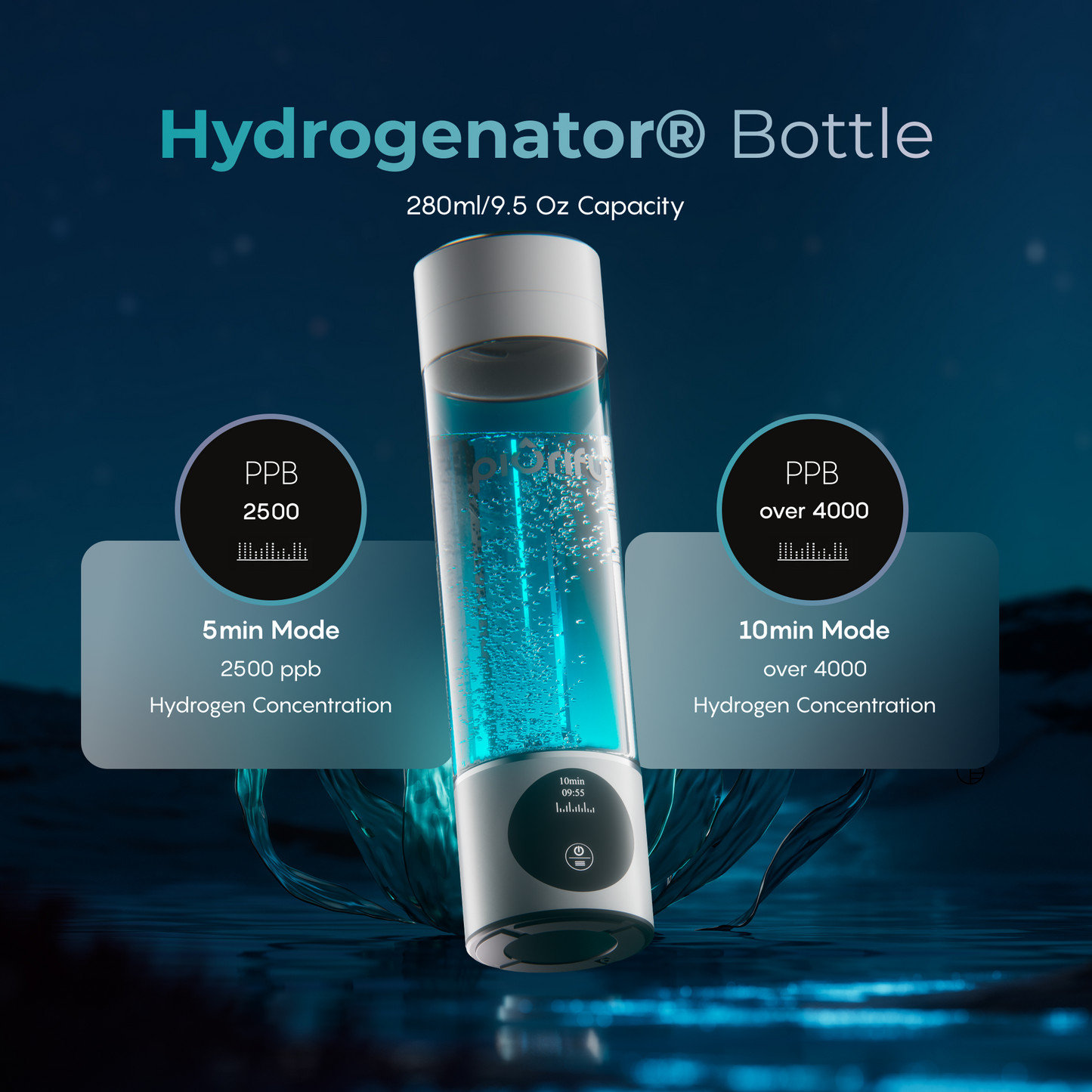 PIURIFY Hydrogenator® Bottle - Silver - Concordia Style Boutique