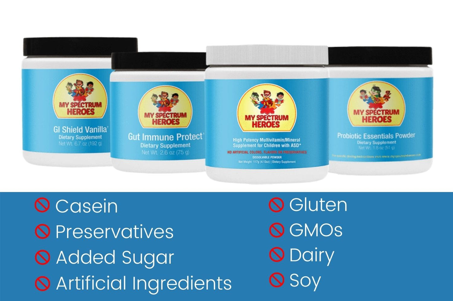 Gut Support Plus Bundle Dietary Supplements - Concordia Style Boutique