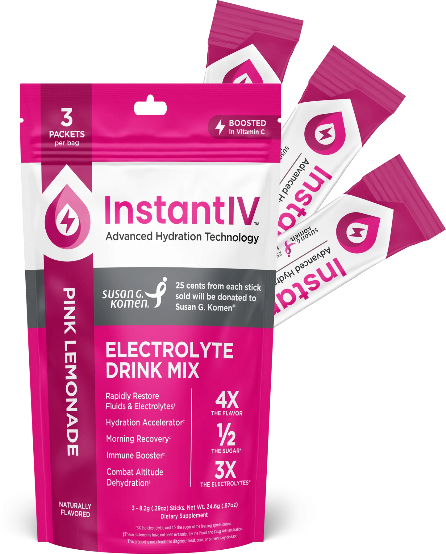 Pink Lemonade - Electrolytic Powder - Concordia Style Boutique
