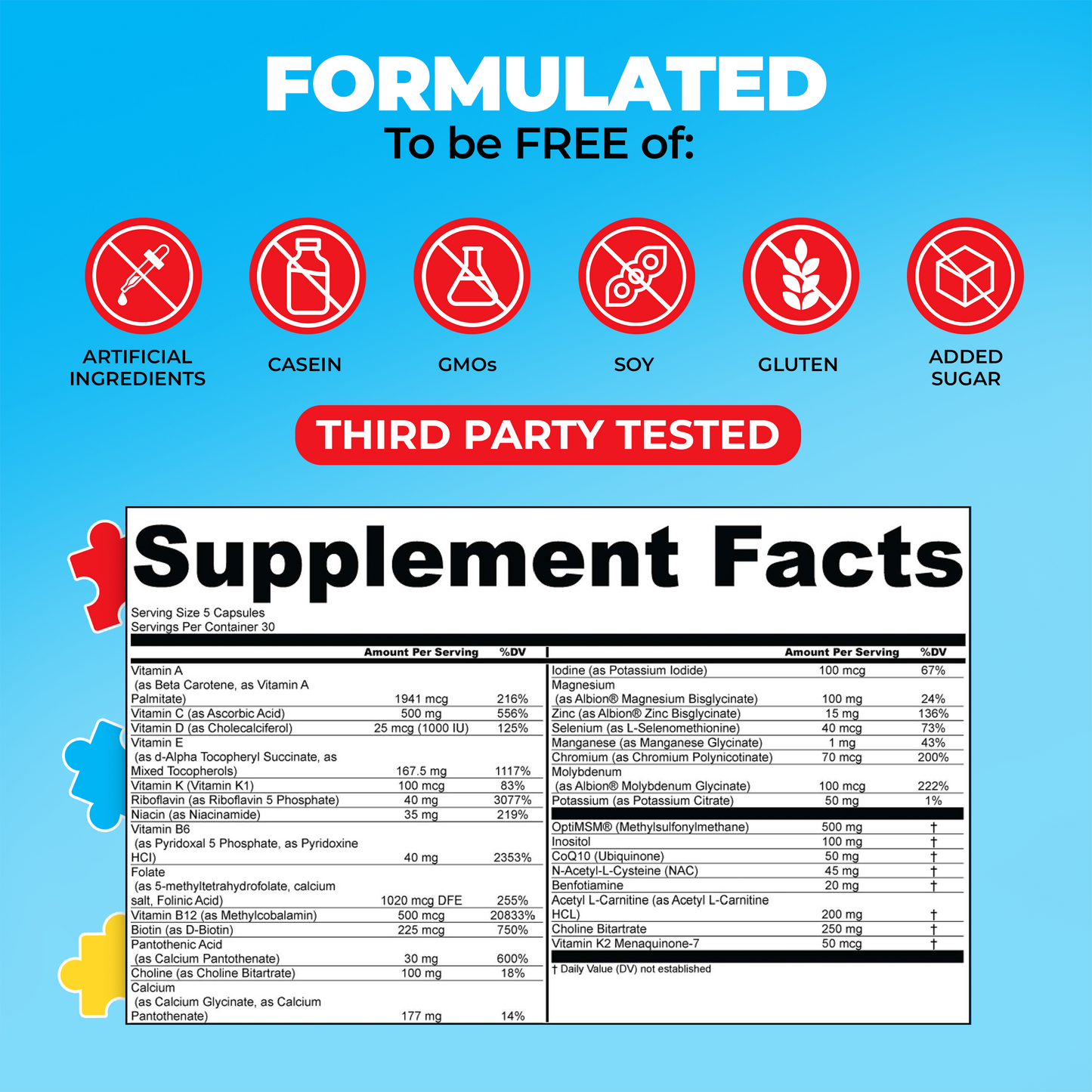 Multivitamin Mineral Plus Capsules - Concordia Style Boutique