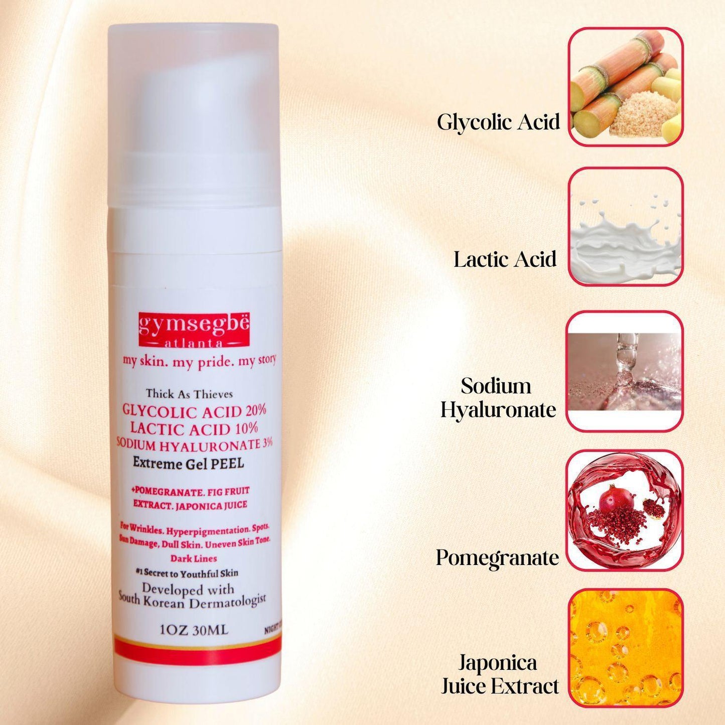Thick As Thieves Pure Glycolic Acid Lactic Acid Extreme Gel Peel - Concordia Style Boutique