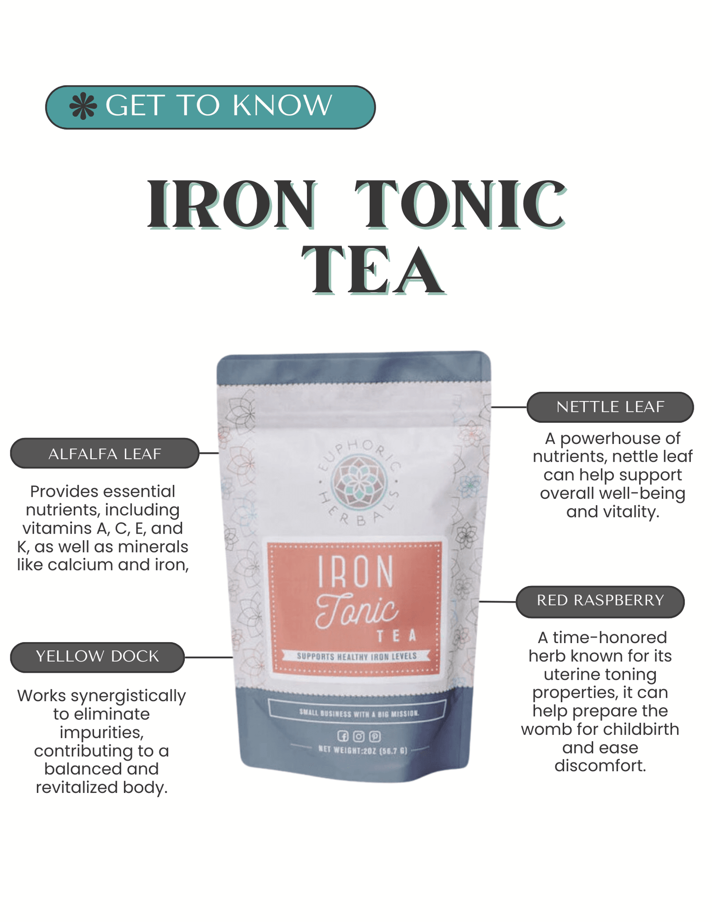 Iron Tonic Herbal Tea - Concordia Style Boutique
