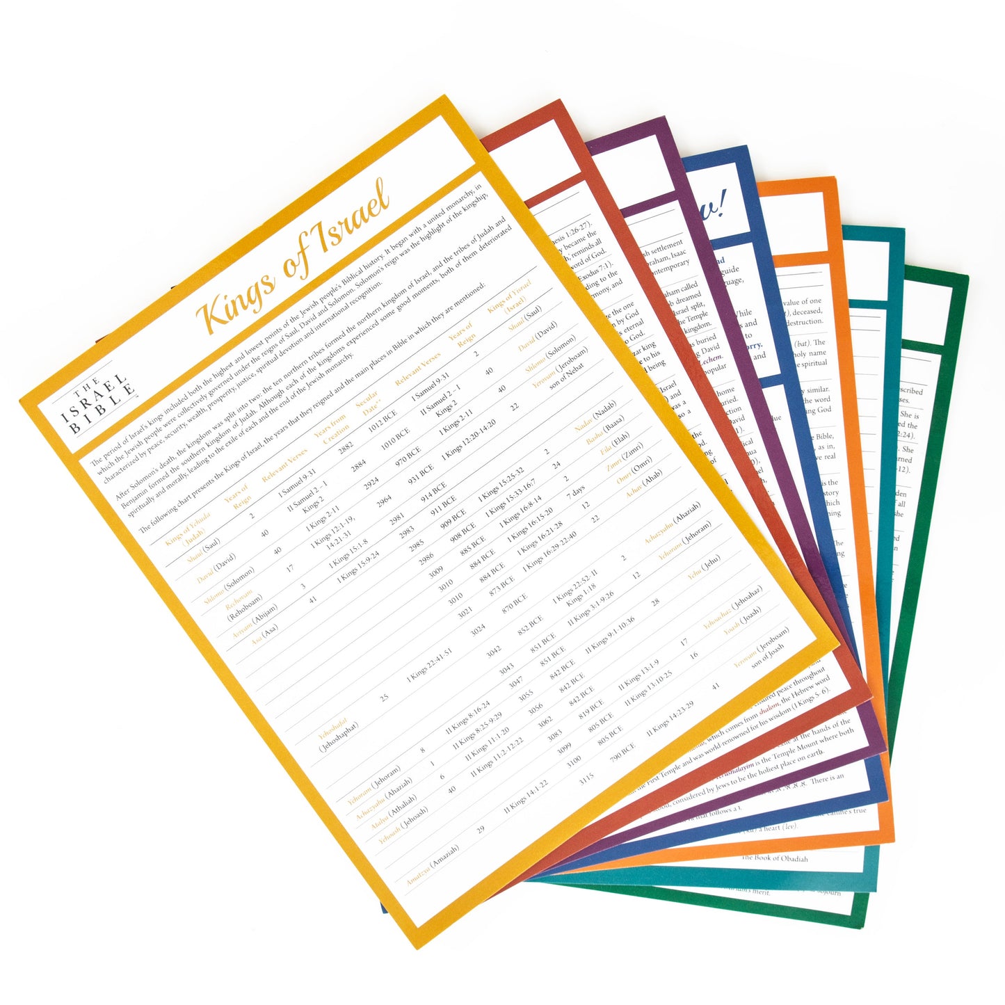 Israel Bible Foundation Set (7 study sheets)