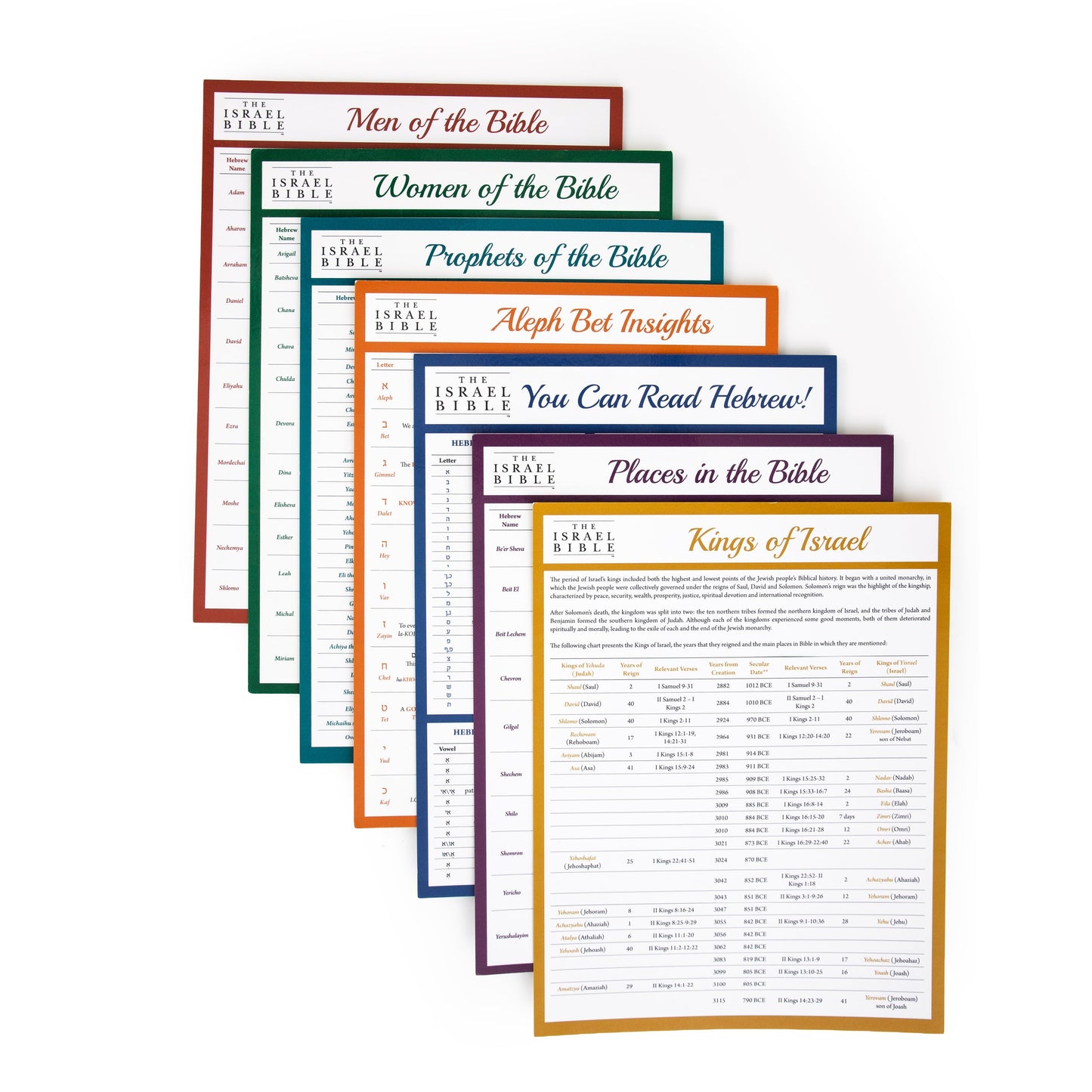 Israel Bible Foundation Set (7 study sheets)