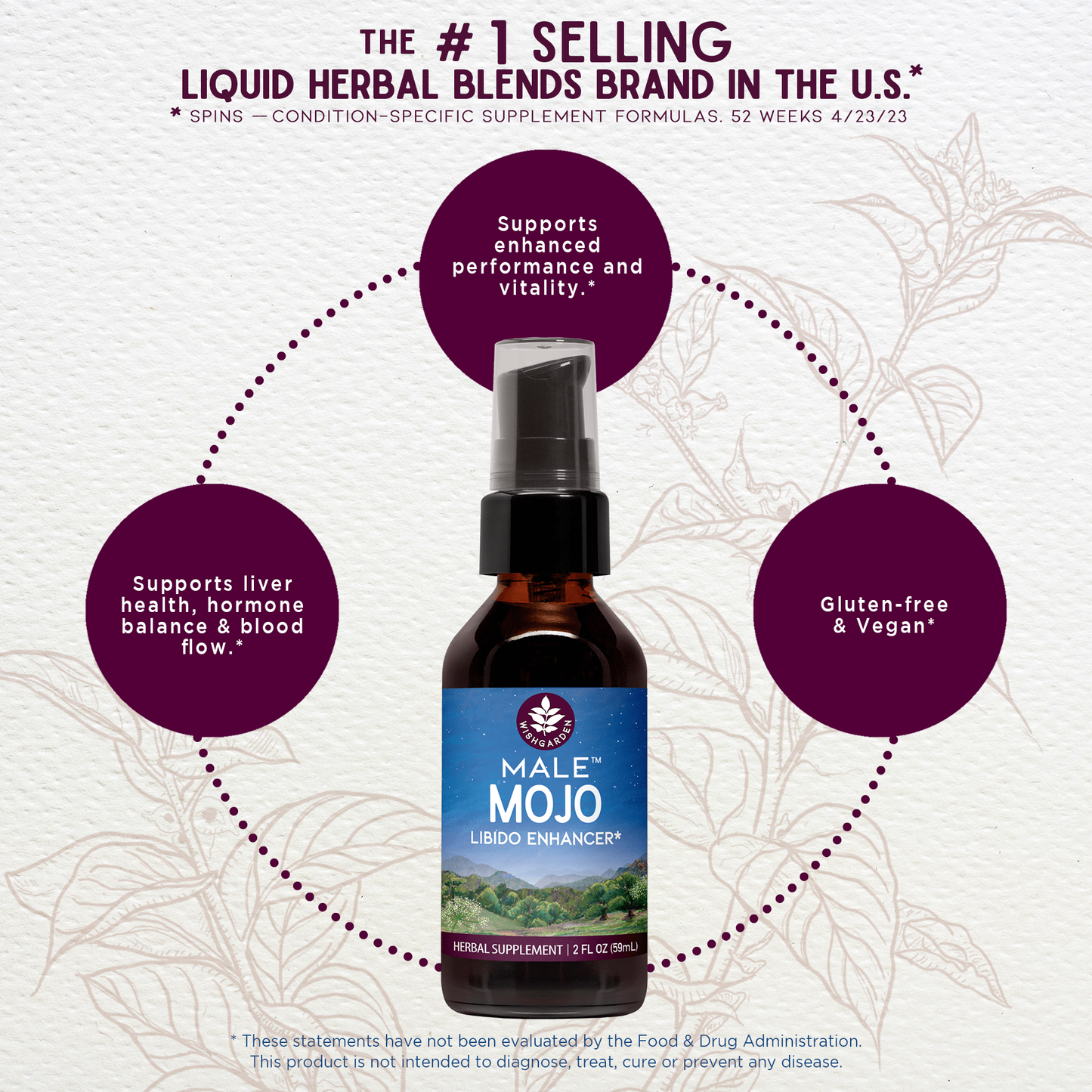 Male Mojo Libido Enhancer - Concordia Style Boutique