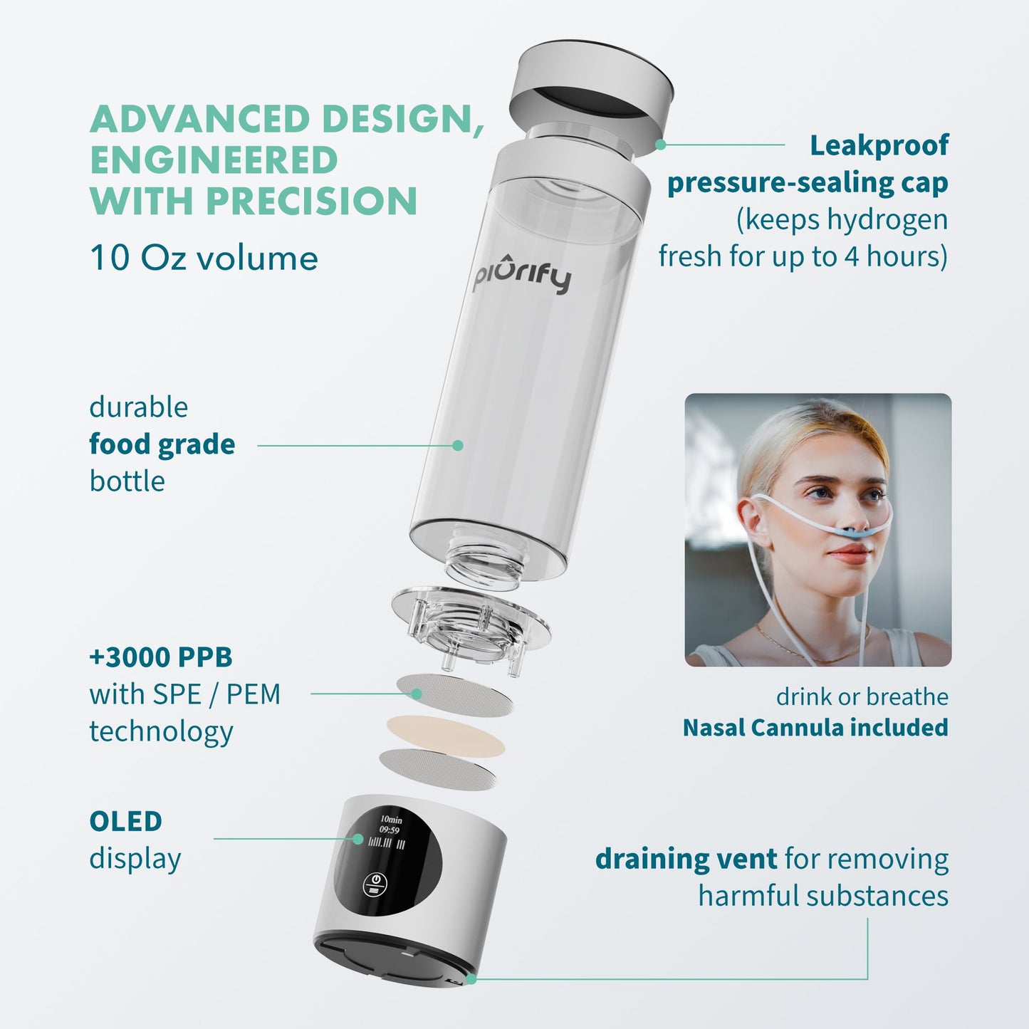 PIURIFY Hydrogenator® Bottle - Silver - Concordia Style Boutique