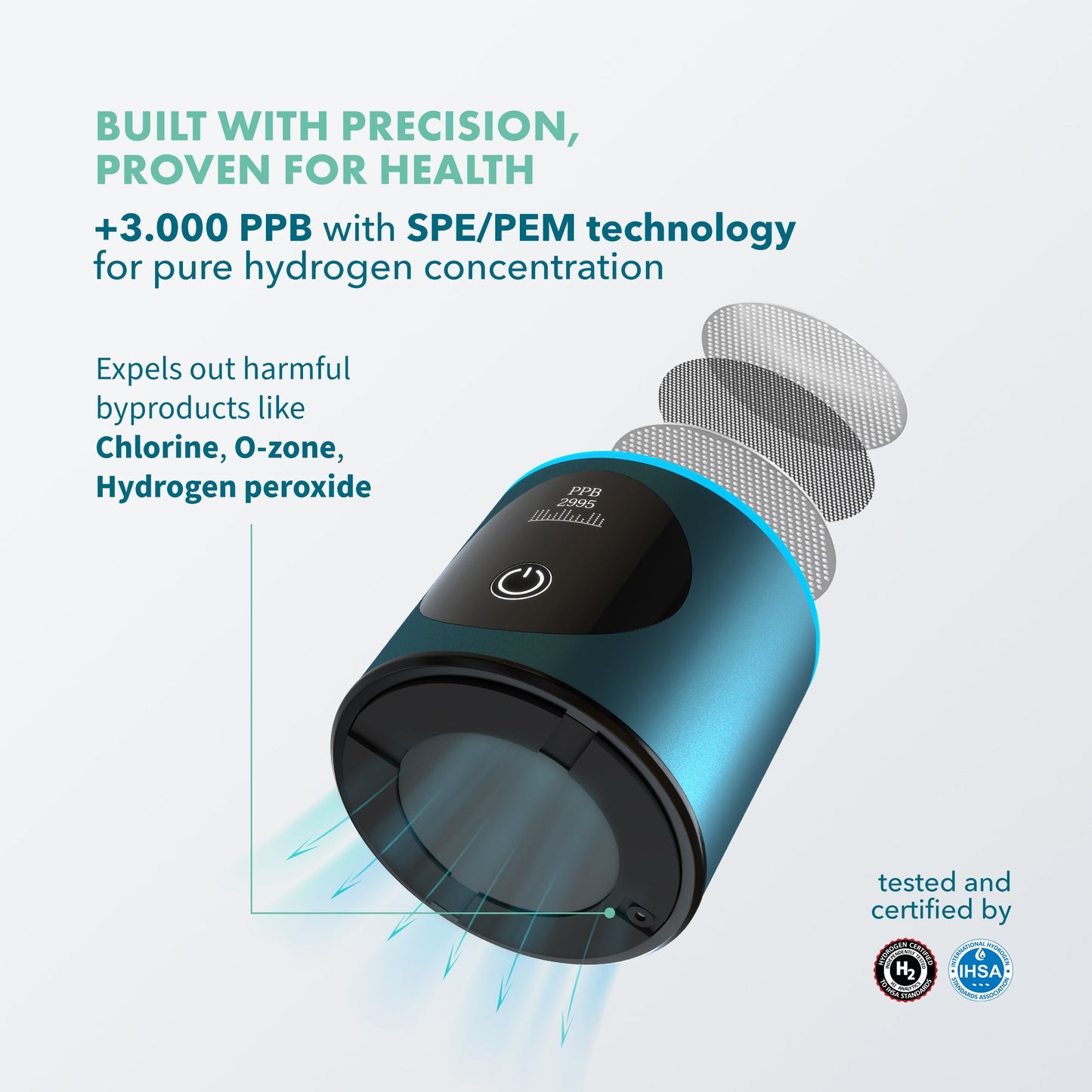 PIURIFY Hydrogenator® Bottle - Turquoise - Concordia Style Boutique