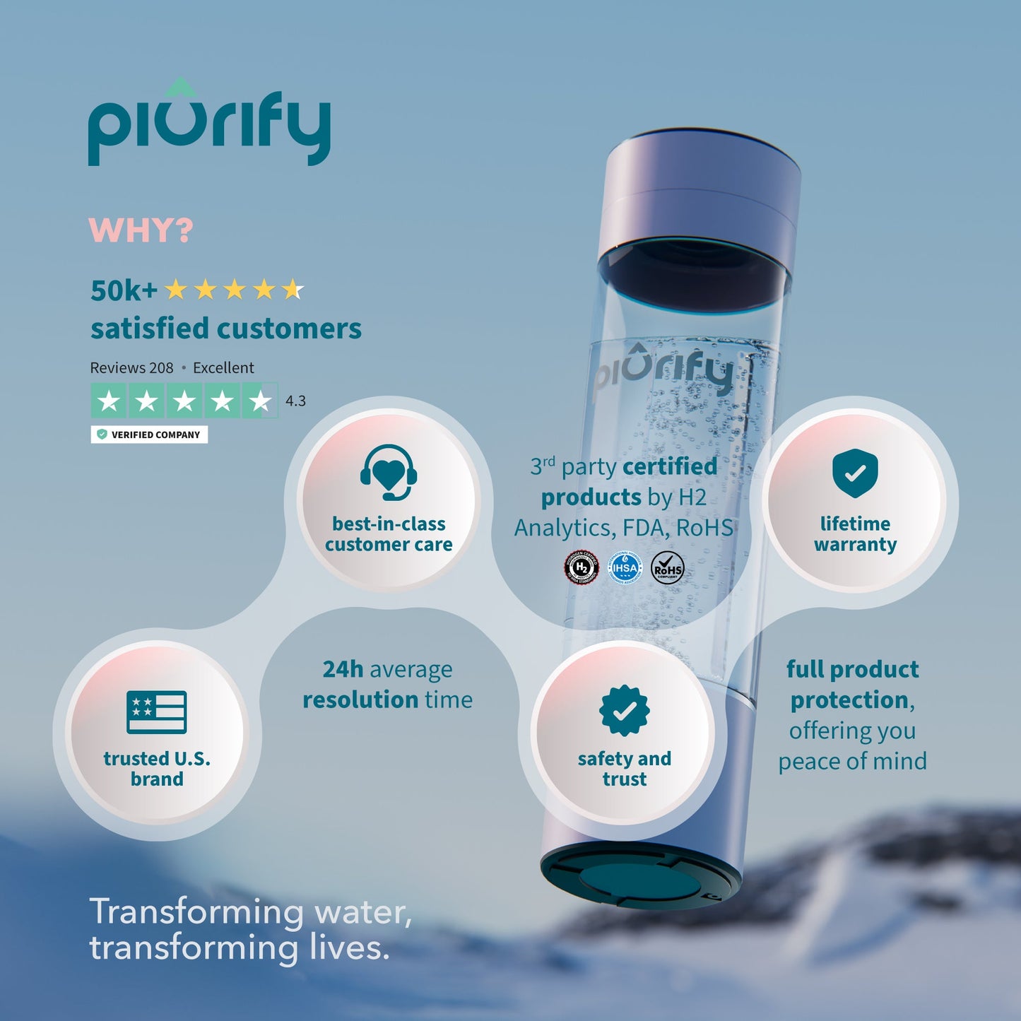 PIURIFY Hydrogenator® Bottle - Pink - Concordia Style Boutique