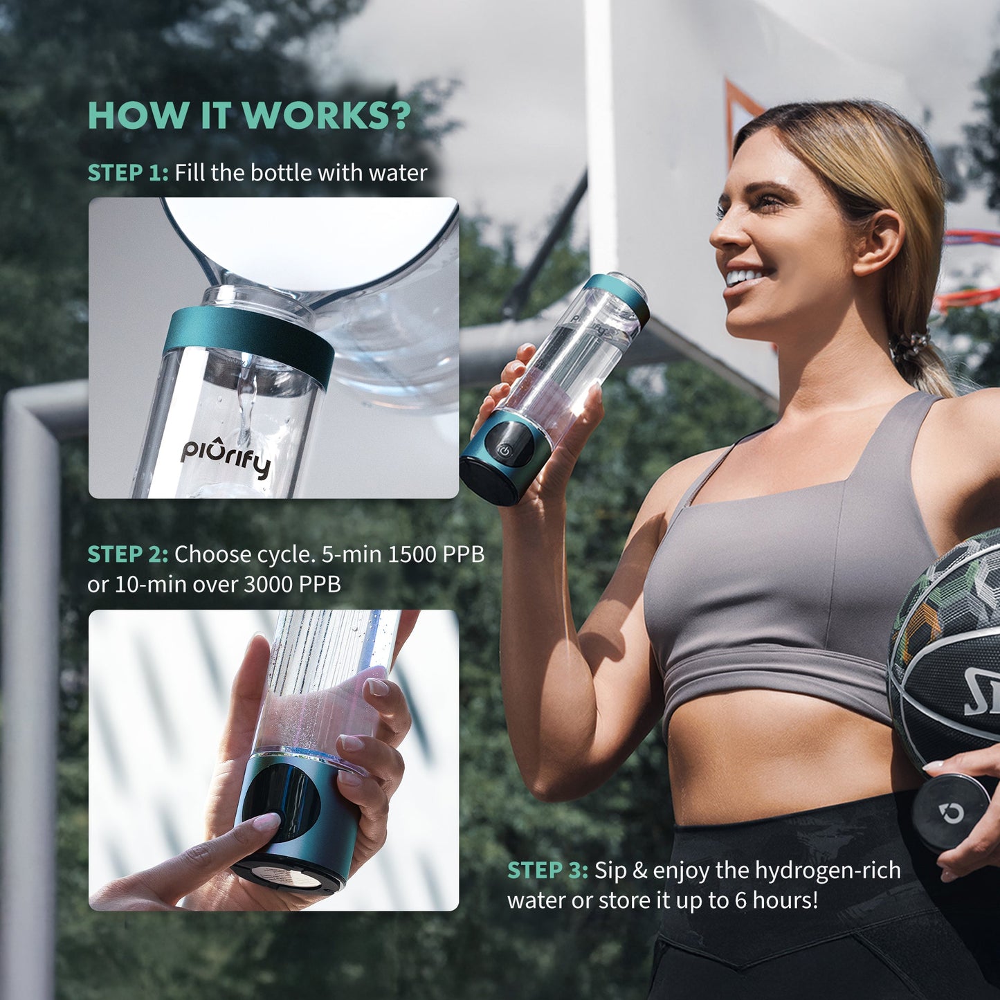 PIURIFY Hydrogenator® Bottle - Turquoise - Concordia Style Boutique