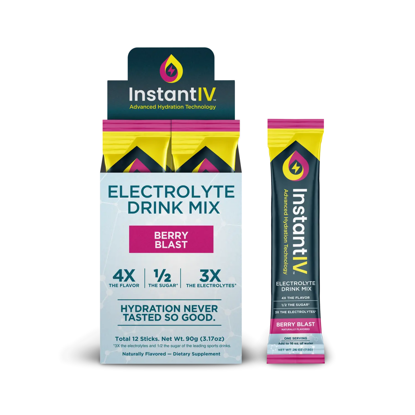 Berry Blast - Electrolytic Powder - Concordia Style Boutique