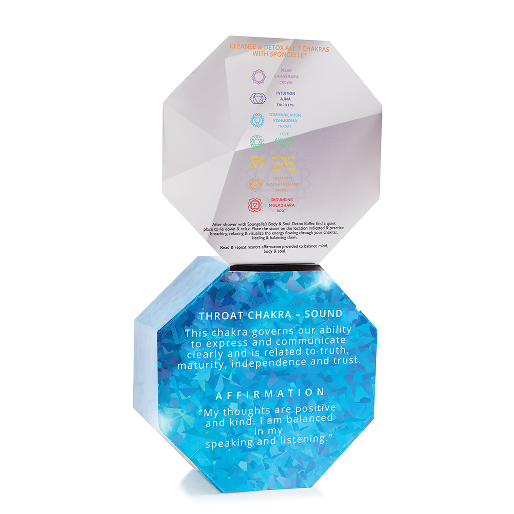 Neroli Nights | Spiritual Detox (Lapis Lazuli) - Concordia Style Boutique